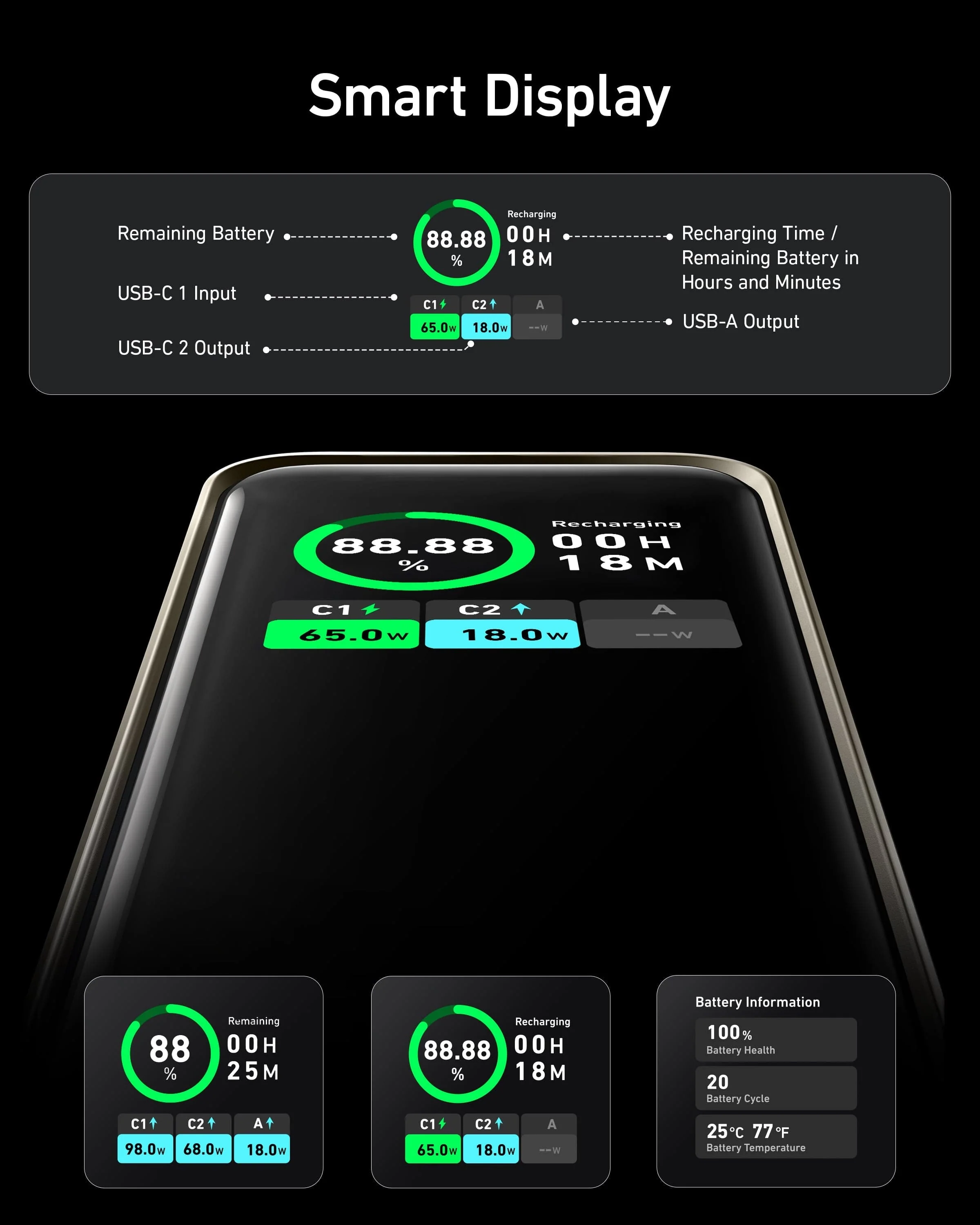 Anker Prime Power Bank (20K, 200W) - Image 13