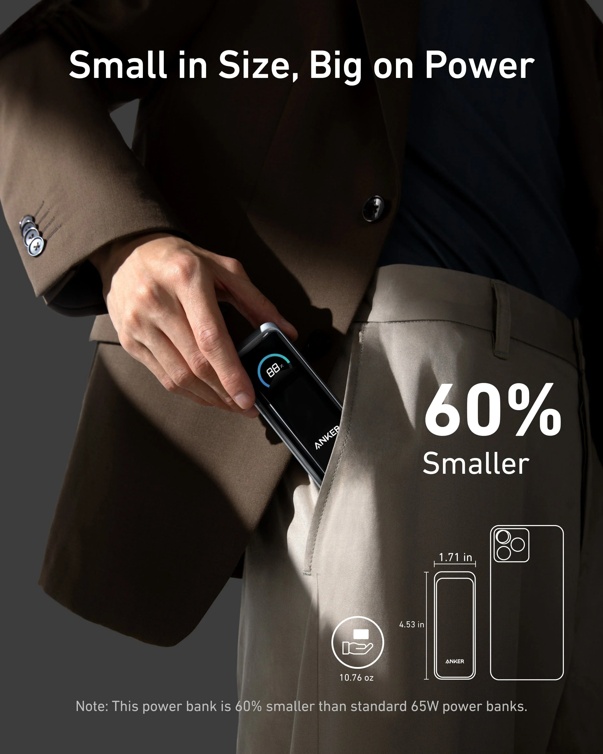 Anker Prime Power Bank (9.6K, 65W, Fusion) - Image 4