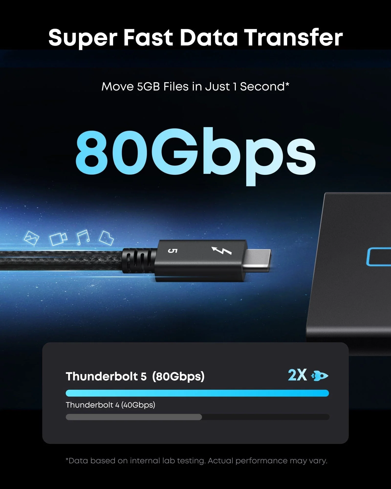 Anker Prime Thunderbolt 5 Cable (3.3 ft, 80Gbps, 240W) - Image 3