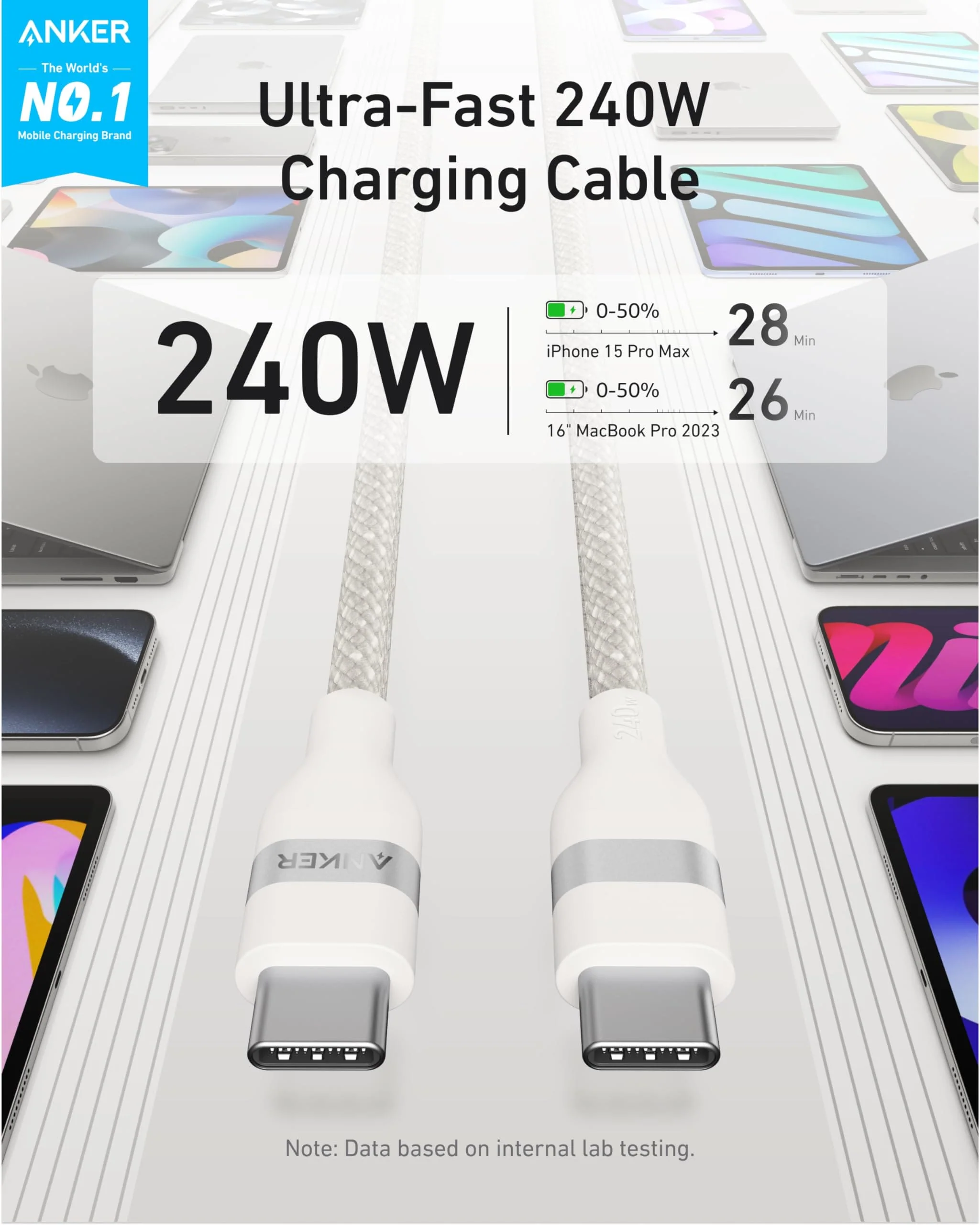Anker USB-C to USB-C Cable (3 ft / 6 ft, 240W, Upcycled-Braided) - Image 2