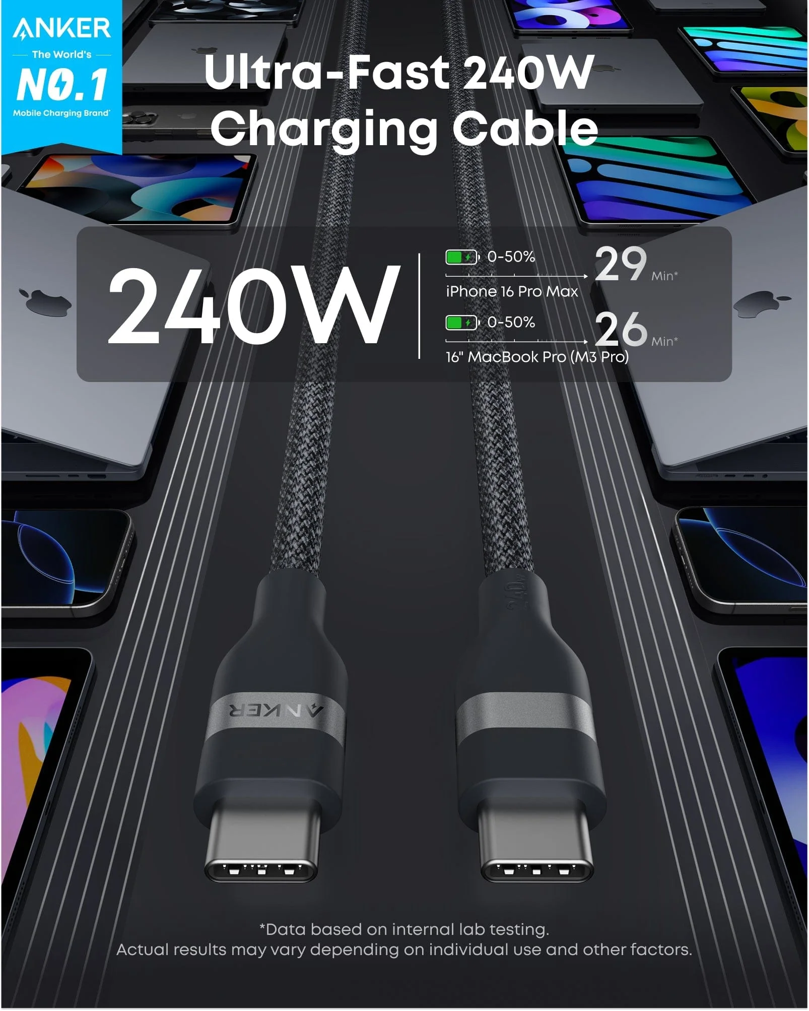 Anker USB-C to USB-C Cable (3 ft / 6 ft, 240W, Upcycled-Braided) - Image 2