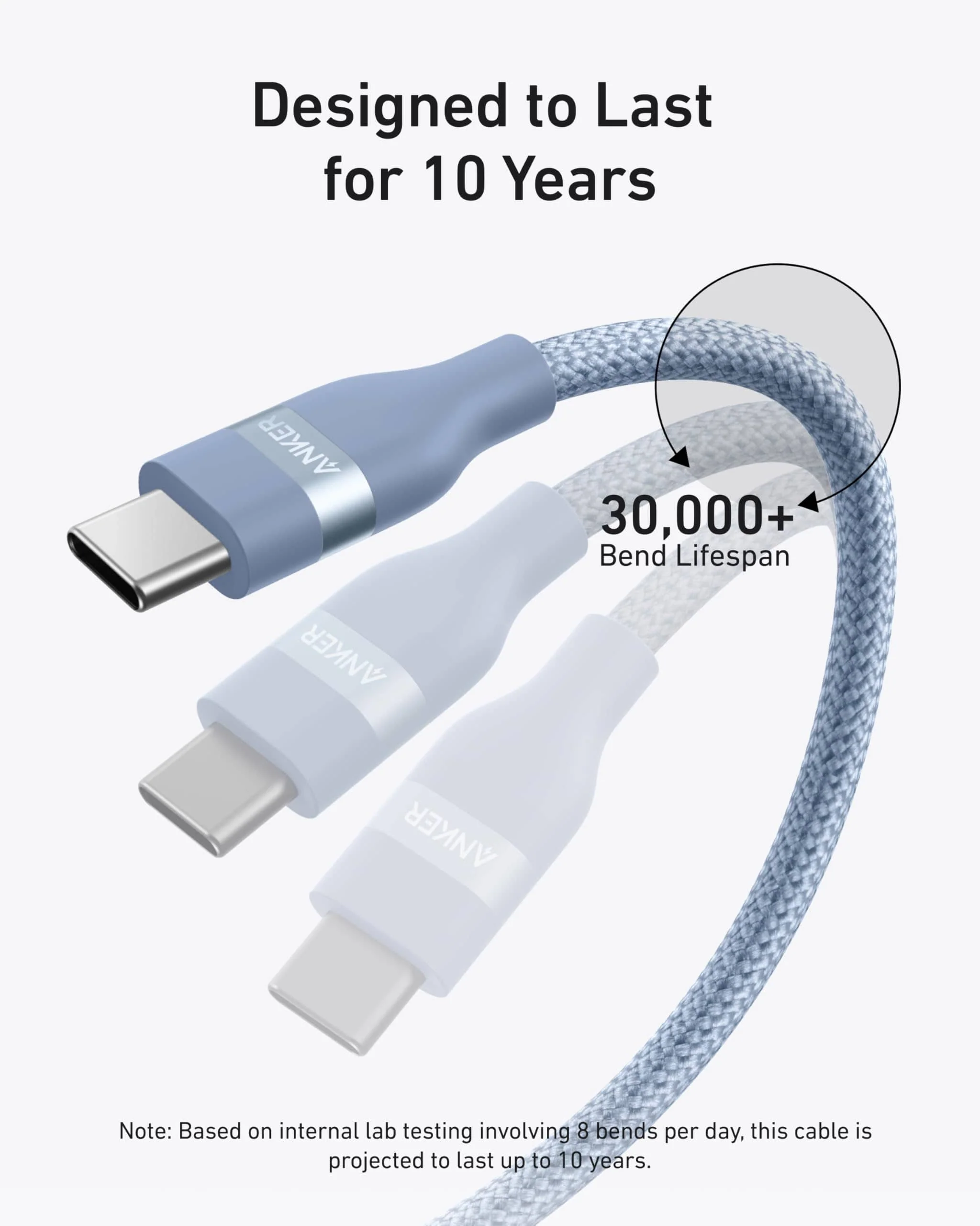 Anker USB-C to USB-C Cable (3 ft / 6 ft, 240W, Upcycled-Braided) - Image 28