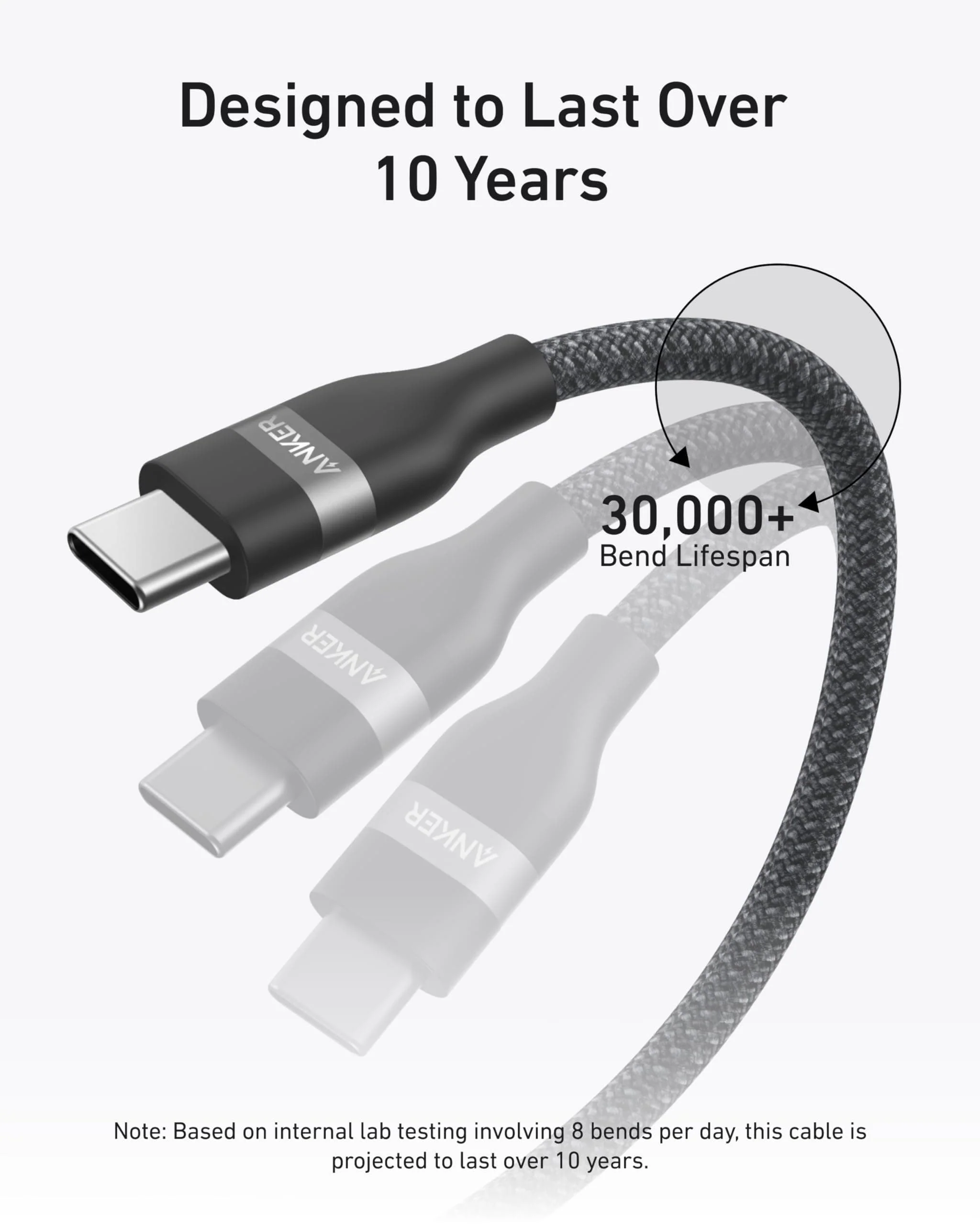 Anker USB-C to USB-C Cable (3 ft / 6 ft, 240W, Upcycled-Braided) - Image 4