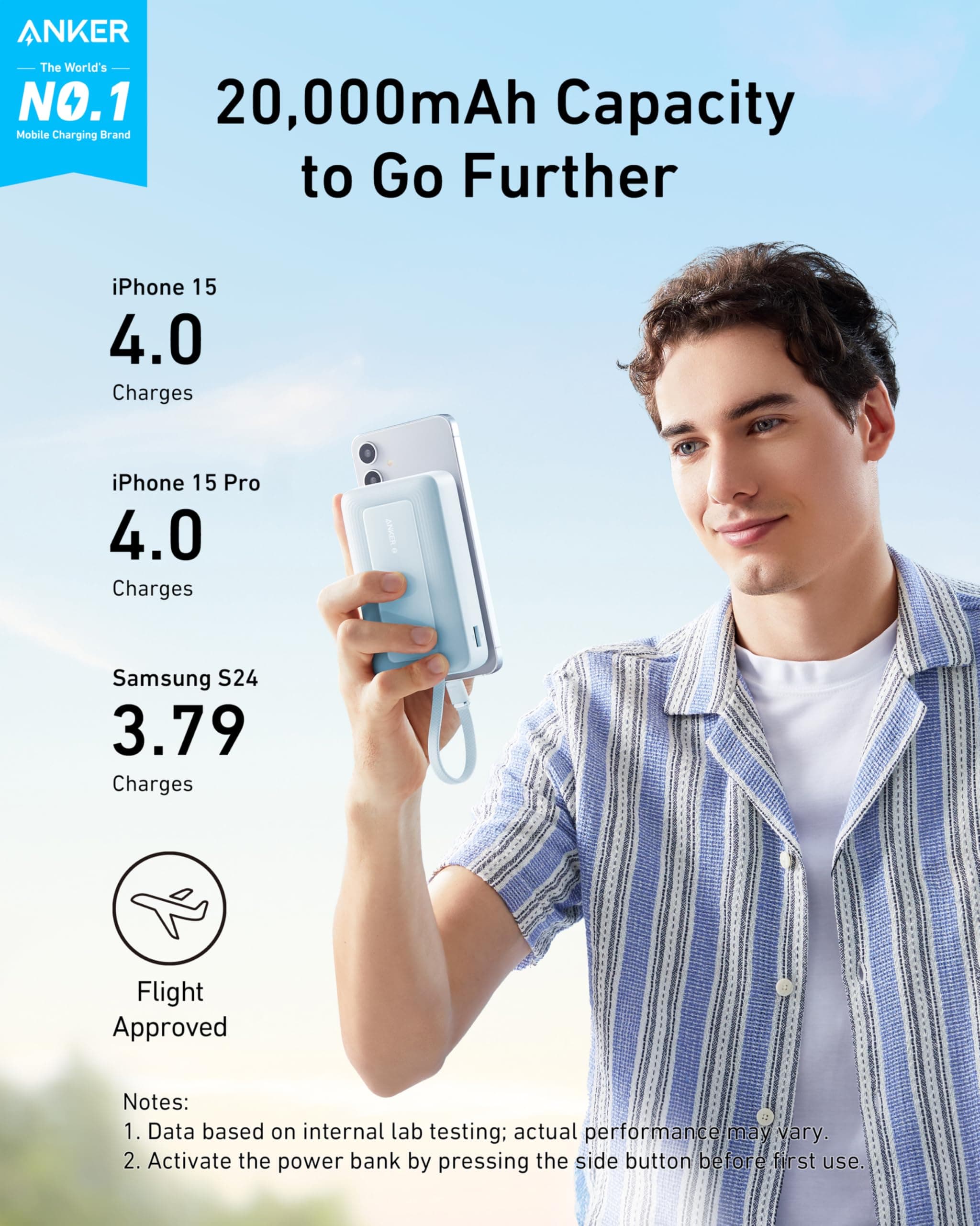 Anker Zolo Power Bank (10K, 30W) with a 5.4-inch (13.7 cm) built-in USB-C cable. - Image 15
