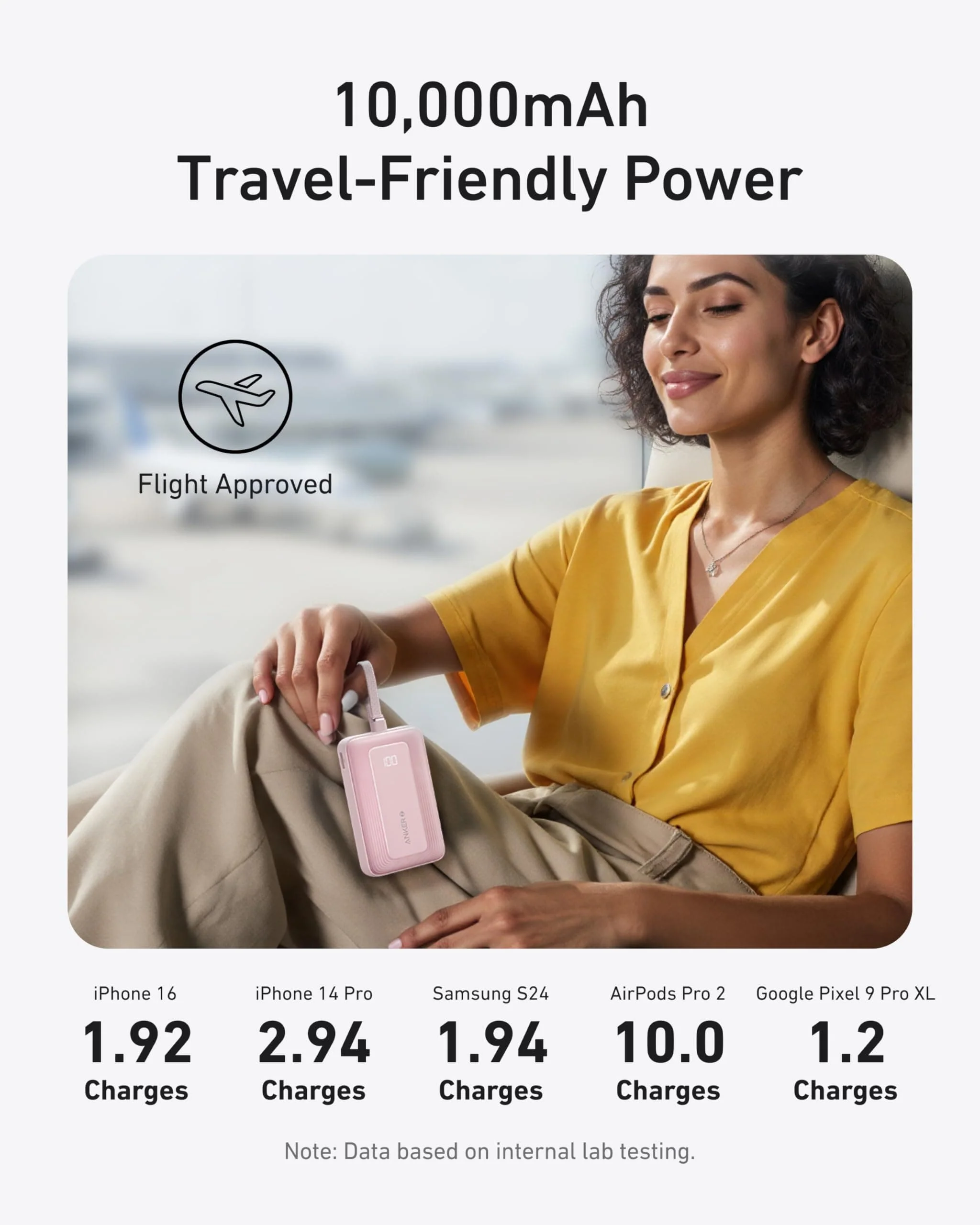 Anker Zolo Power Bank (10K, 30W) with a 5.4-inch (13.7 cm) built-in USB-C cable. - Image 25