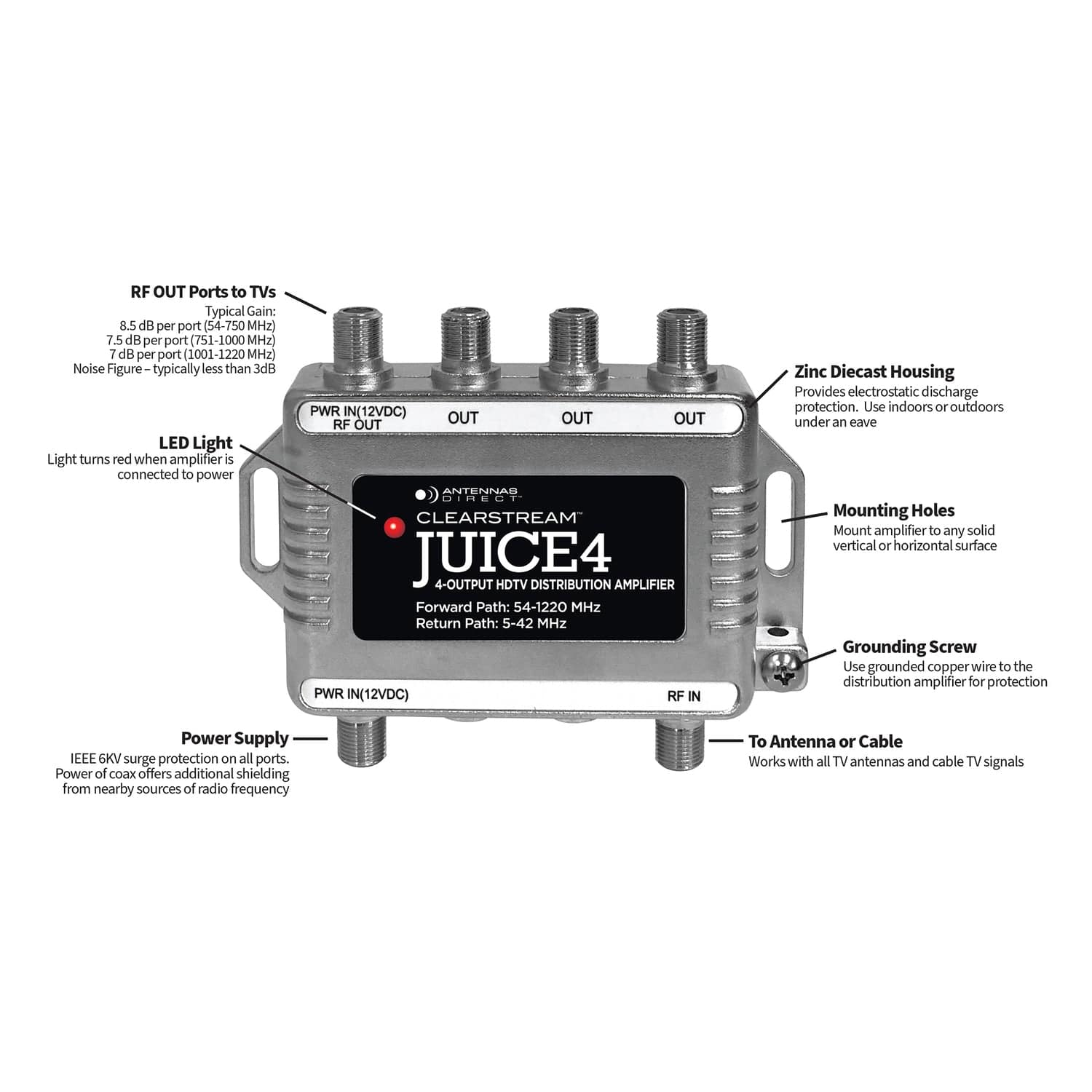 Antennas Direct 4-Output ClearStream JUICE4 Distribution Amplifier - Image 2