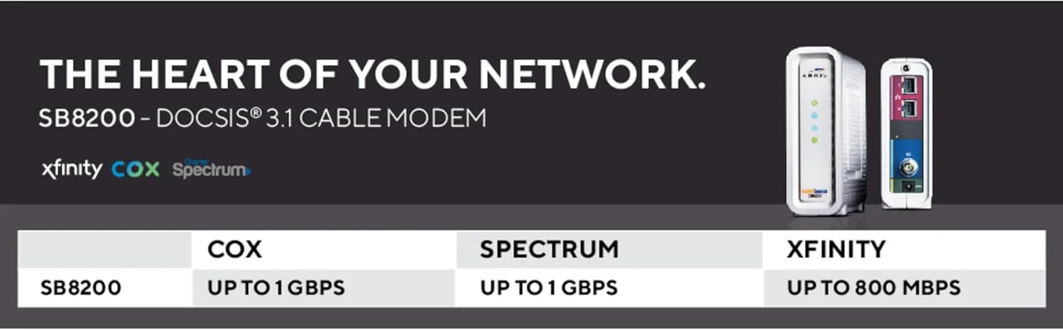 Arris SB8200 SURFboard Cable Modem Fast DOCSIS 3.1 32x8 Gigabit Max Internet Speed 1 Gbps  - Certified Refurbished - Image 7