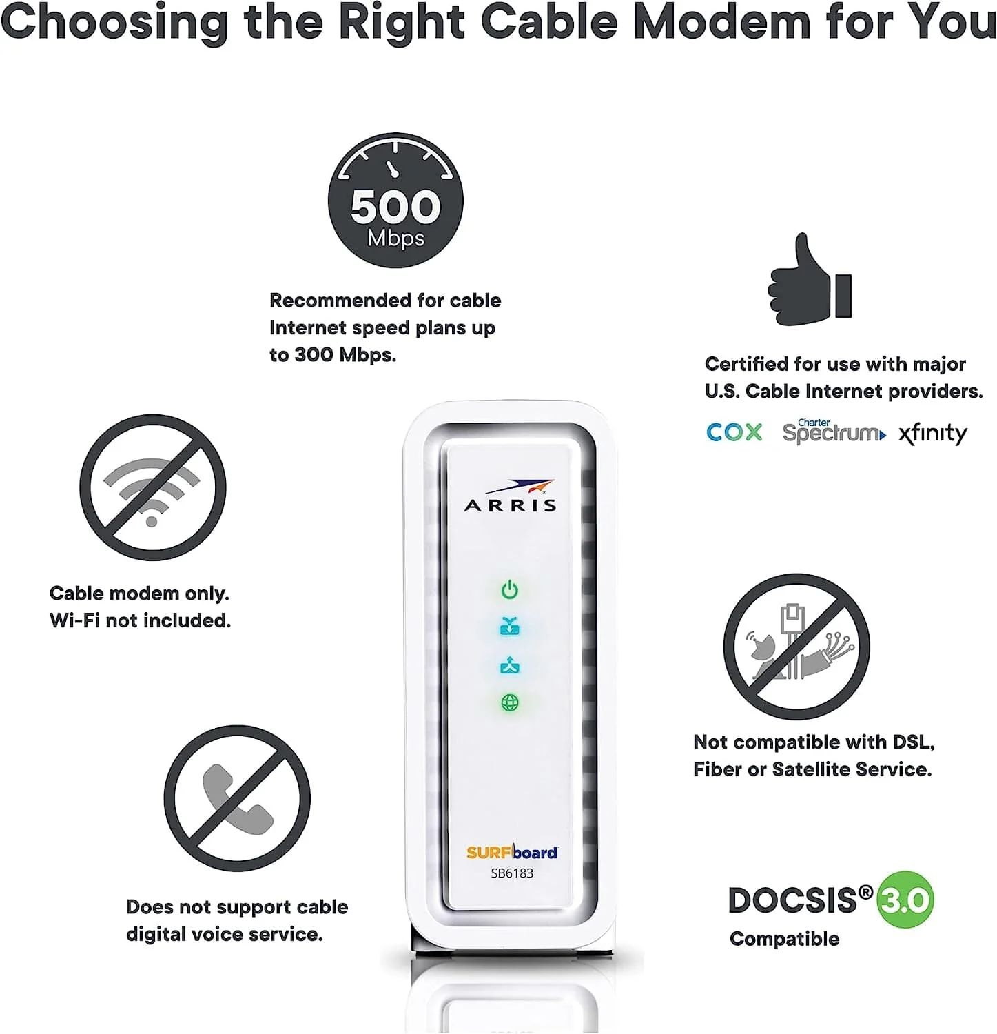 ARRIS Cable Modem DOCSIS 3.0 16x4 Gigabit 1 Gbps Port 400 Mbps Max Speed - Certified Refurbished - Image 5