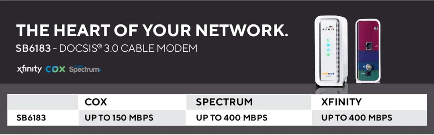 ARRIS Cable Modem DOCSIS 3.0 16x4 Gigabit 1 Gbps Port 400 Mbps Max Speed - Certified Refurbished - Image 6