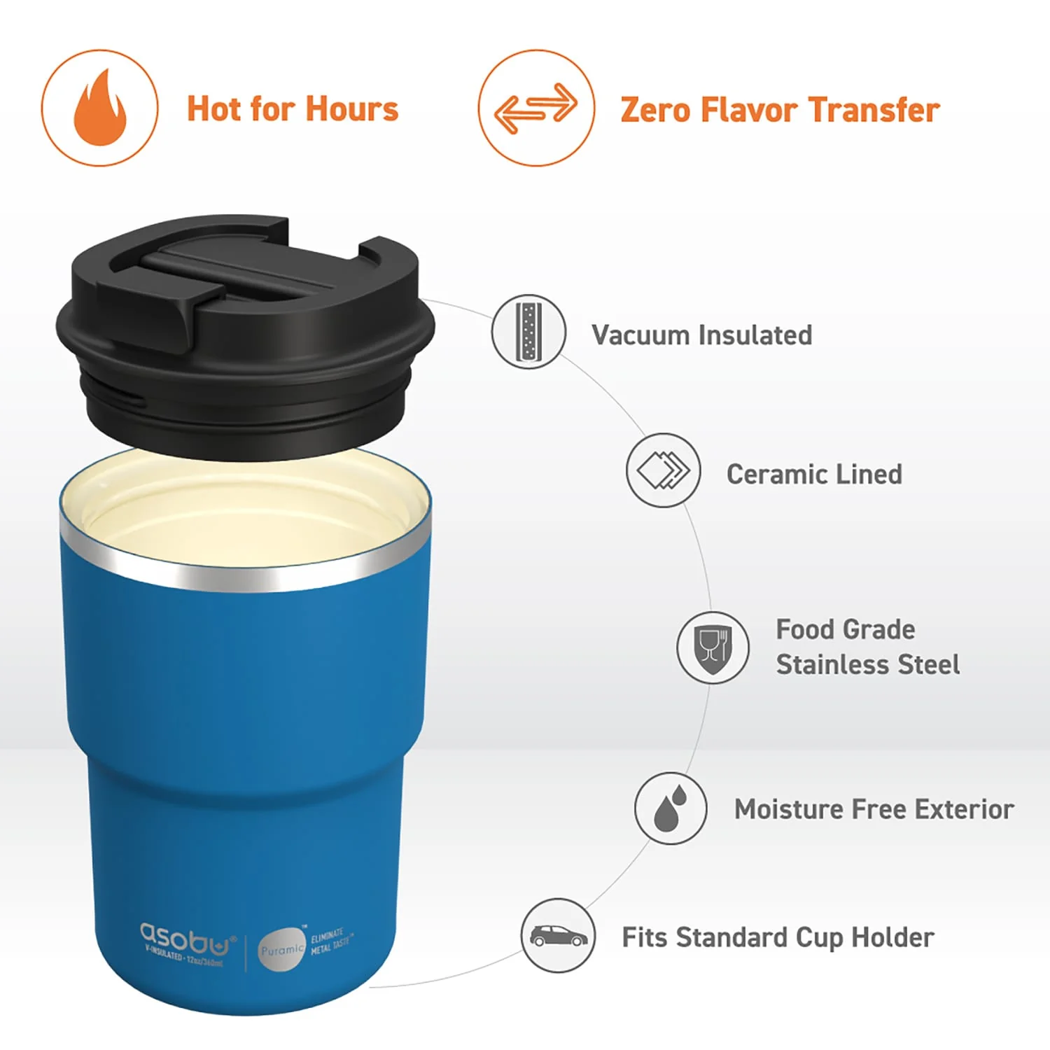 Asobu 12-Oz. Coffee Express Insulated Travel Mug, Blue - Image 3