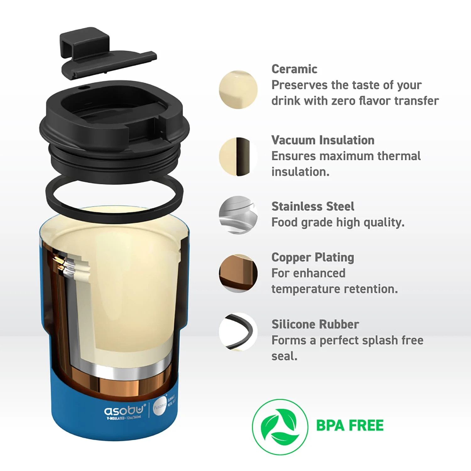 Asobu 12-Oz. Coffee Express Insulated Travel Mug, Blue - Image 4