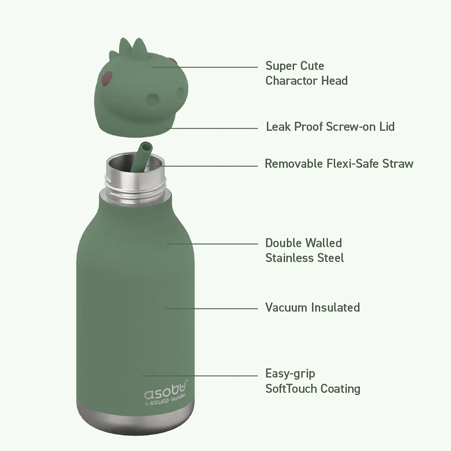 Asobu 16-Oz. Bestie Bottle Insulated Stainless Steel Water Bottle with Reusable Flexi Straw, Dinosaur - Image 2