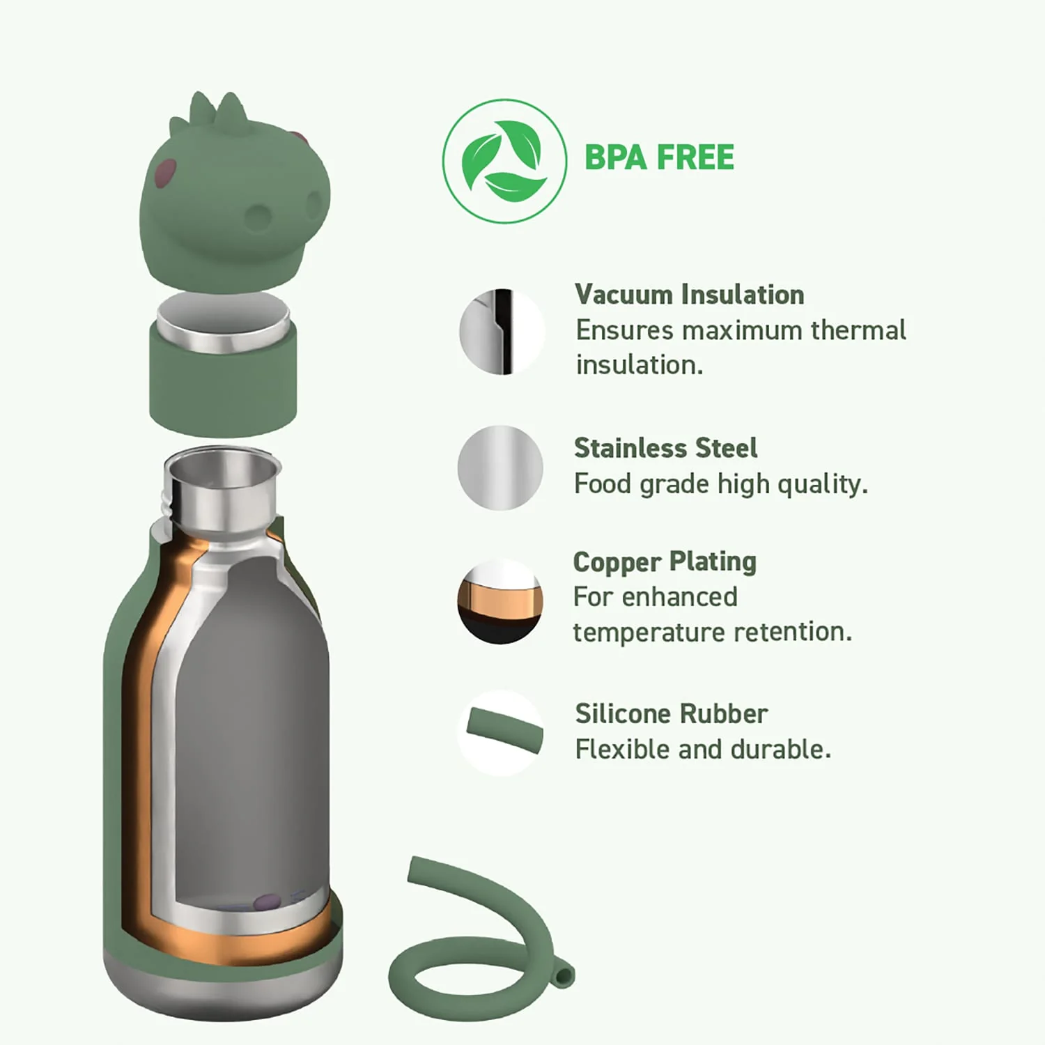 Asobu 16-Oz. Bestie Bottle Insulated Stainless Steel Water Bottle with Reusable Flexi Straw, Dinosaur - Image 3