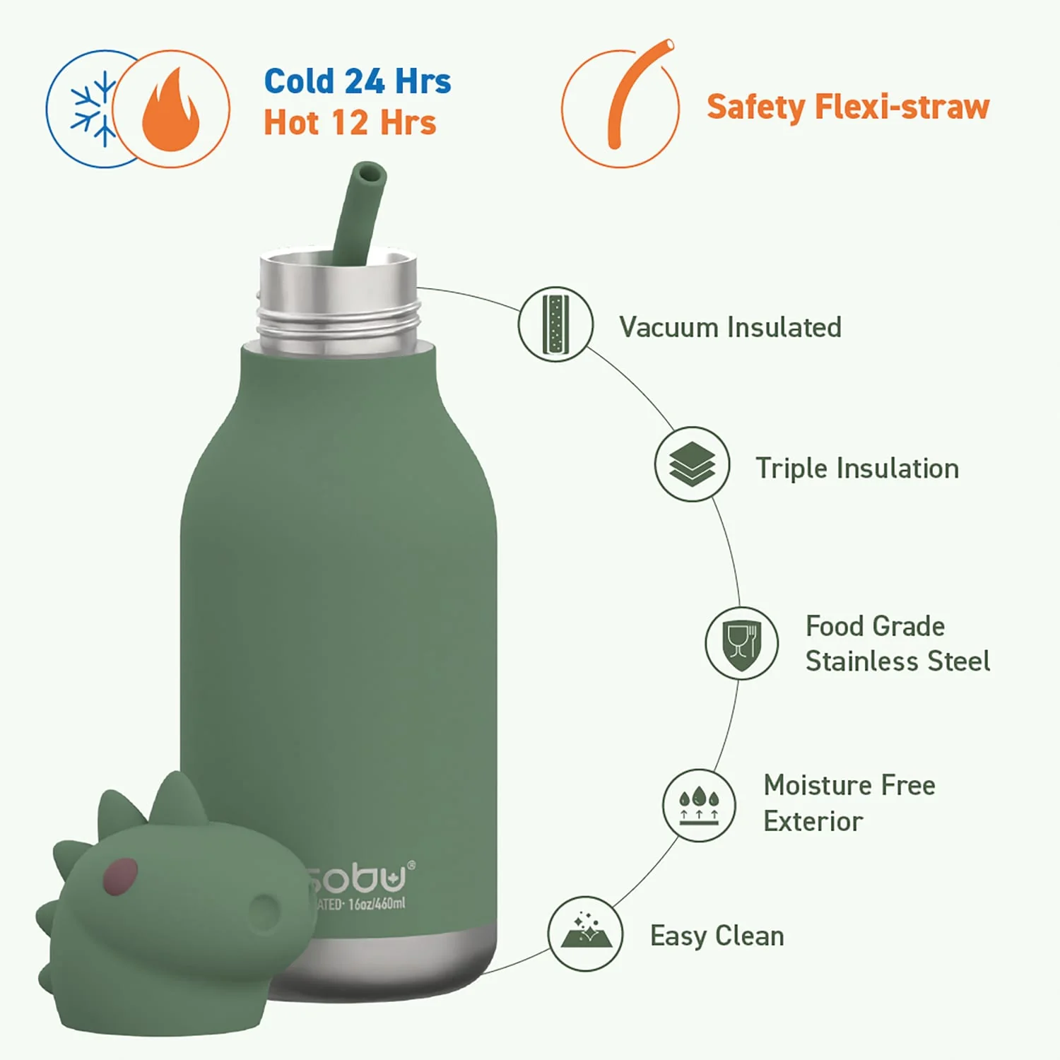 Asobu 16-Oz. Bestie Bottle Insulated Stainless Steel Water Bottle with Reusable Flexi Straw, Dinosaur - Image 4