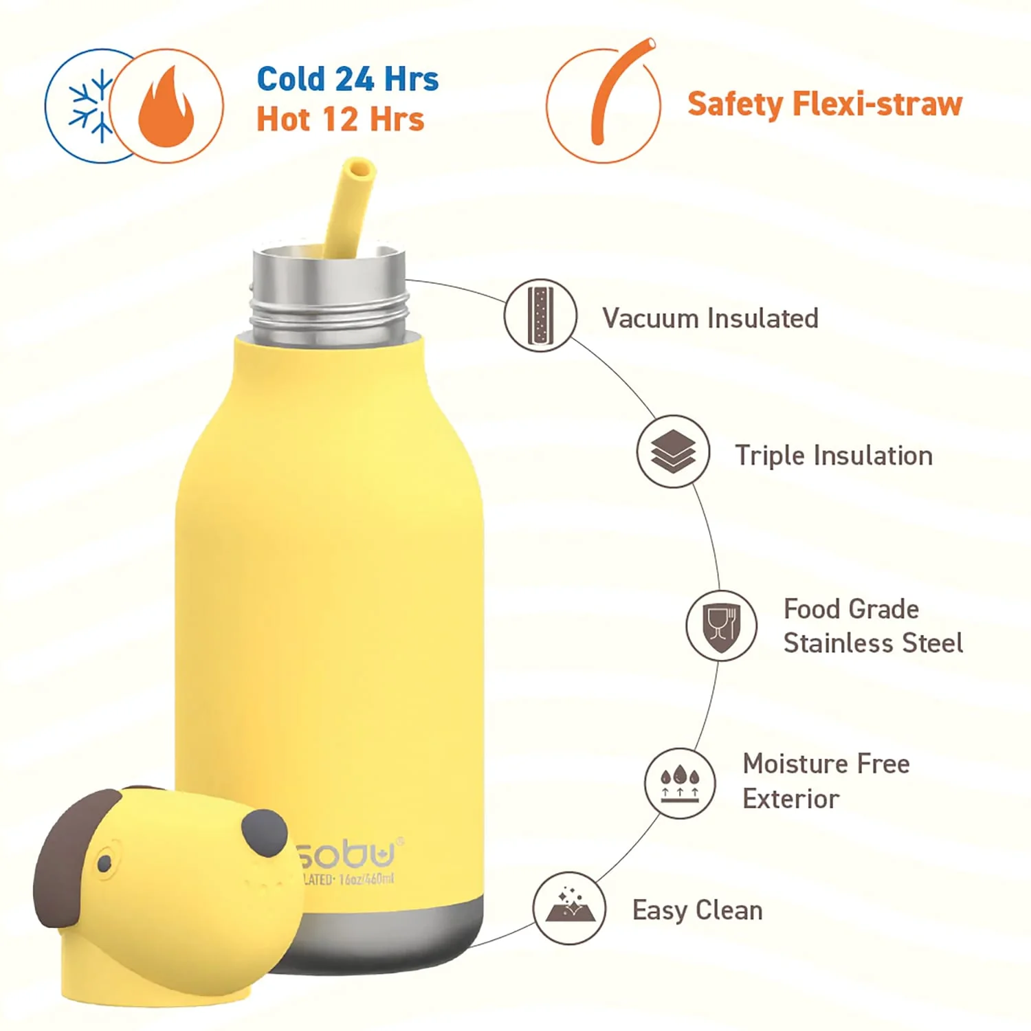 Asobu 16-Oz. Bestie Bottle Insulated Stainless Steel Water Bottle with Reusable Flexi Straw, Dog - Image 4