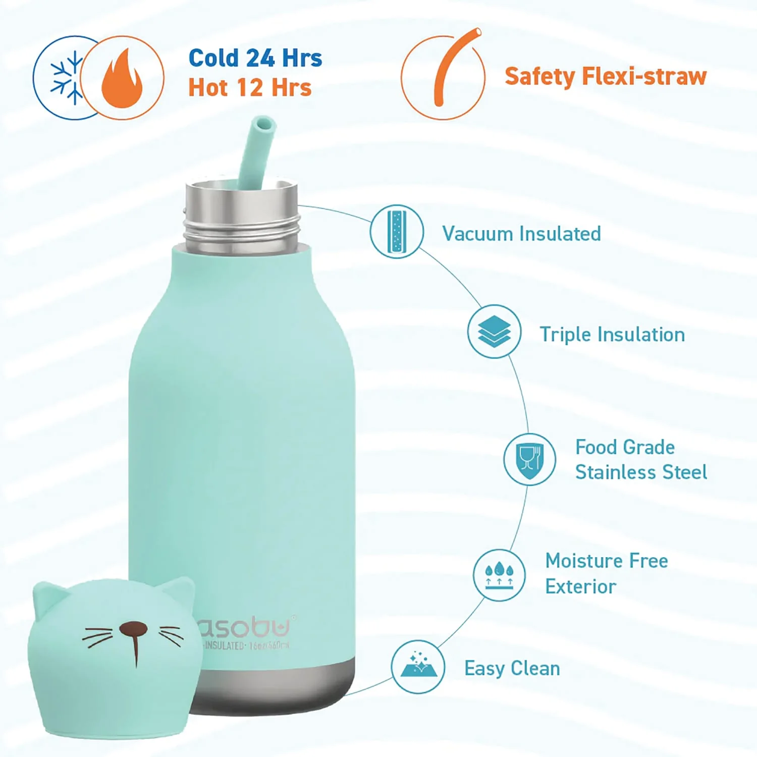 Asobu 16-Oz. Bestie Bottle Insulated Stainless Steel Water Bottle with Reusable Flexi Straw, Kitty - Image 5