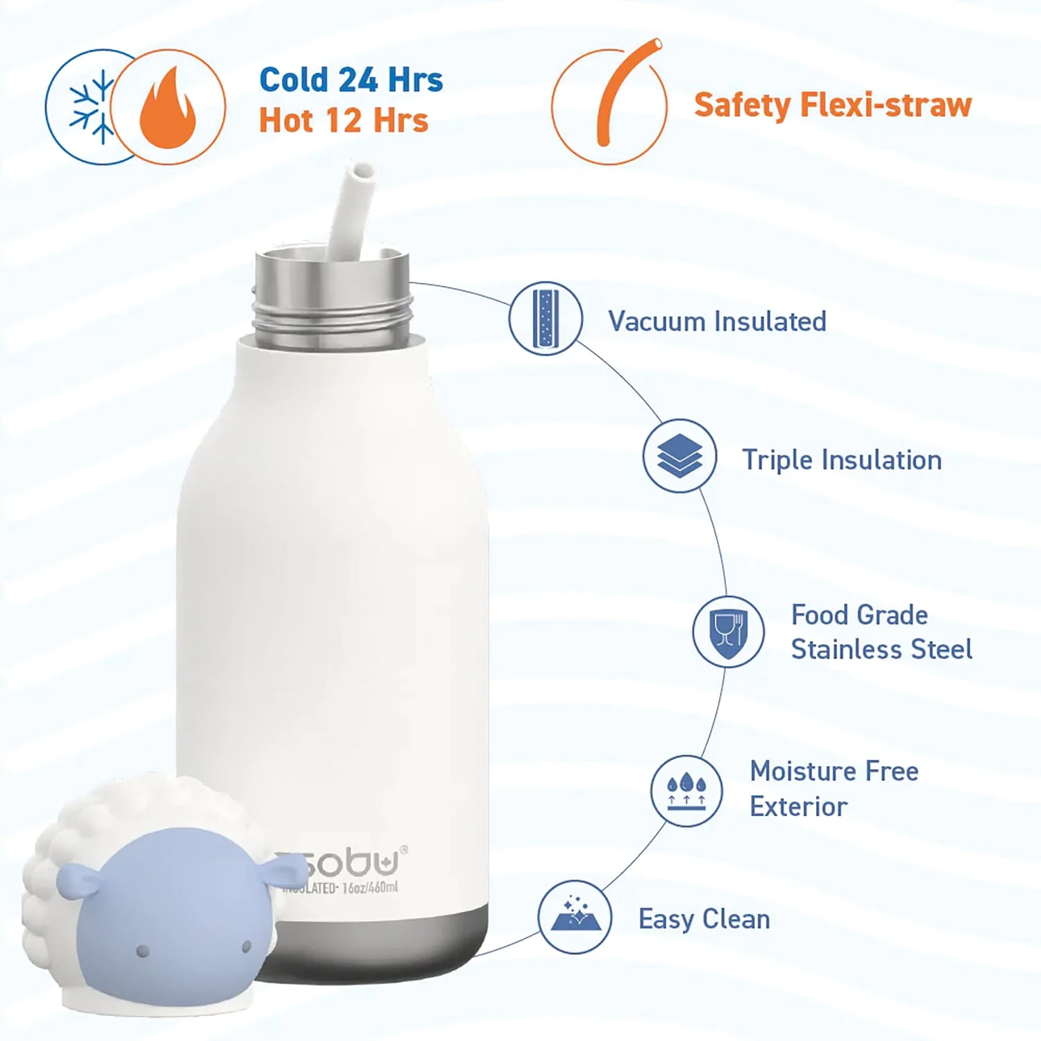 Asobu 16-Oz. Bestie Bottle Insulated Stainless Steel Water Bottle with Reusable Flexi Straw, Sheep - Image 4