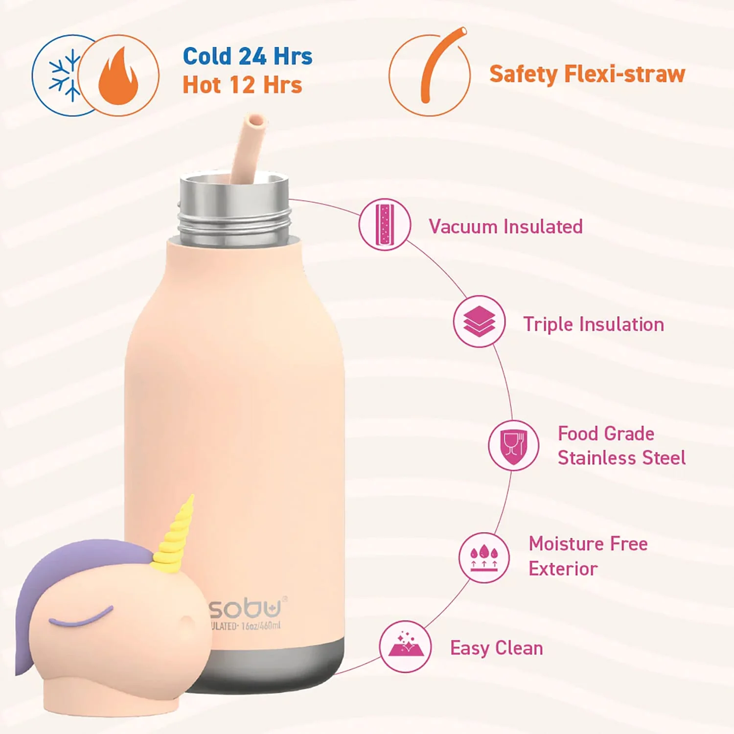 Asobu 16-Oz. Bestie Bottle Insulated Stainless Steel Water Bottle with Reusable Flexi Straw, Unicorn - Image 5
