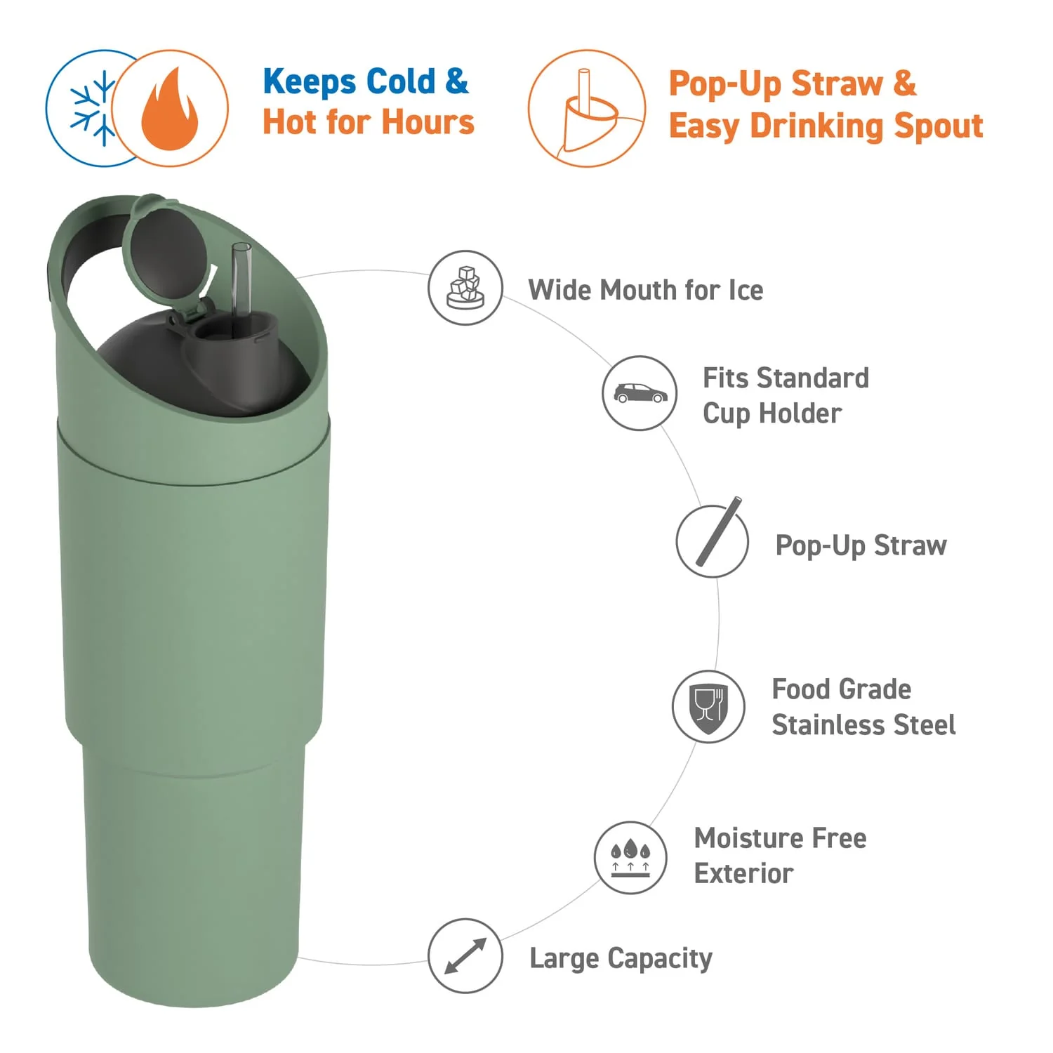 Asobu 32-Oz. Cosmic Insulated Water Bottle, Basil Green - Image 3