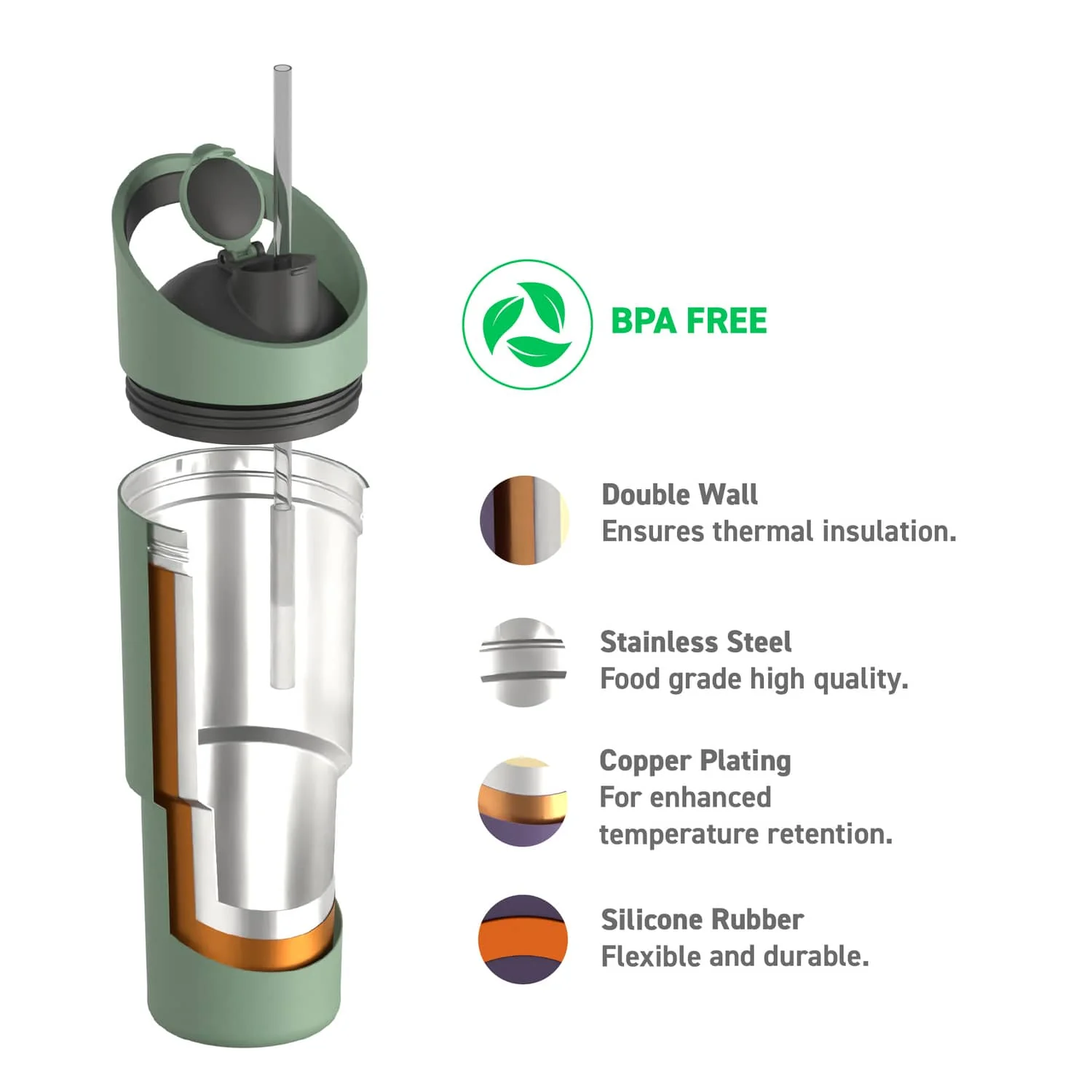 Asobu 32-Oz. Cosmic Insulated Water Bottle, Basil Green - Image 4