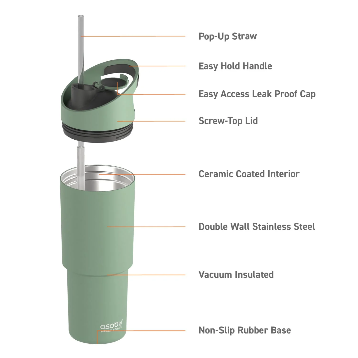 Asobu 32-Oz. Cosmic Insulated Water Bottle, Basil Green - Image 5