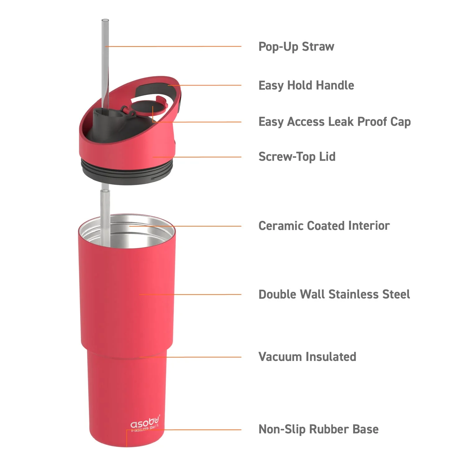 Asobu 32-Oz. Cosmic Insulated Water Bottle, Red - Image 5