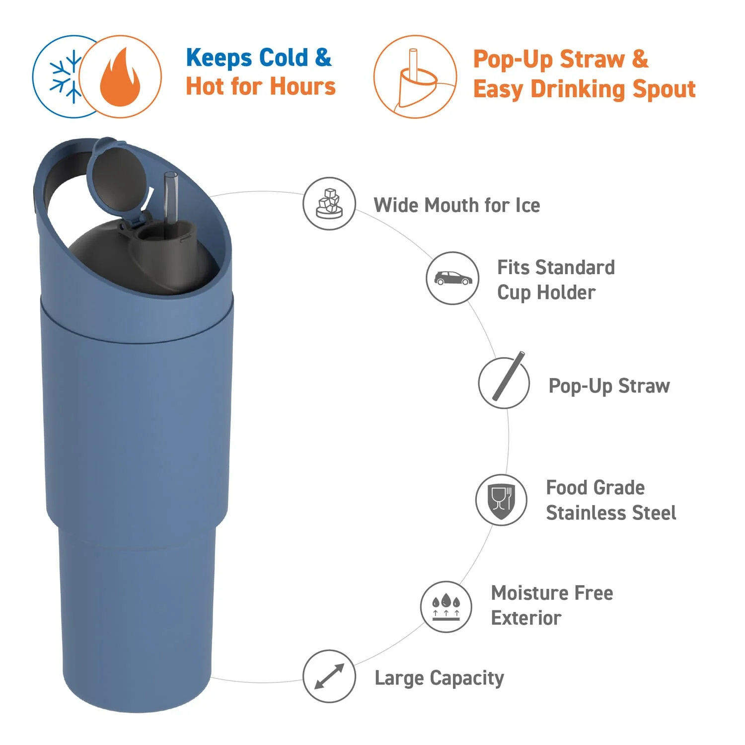 Asobu 32-Oz. Cosmic Insulated Water Bottle, Slate Gray - Image 3