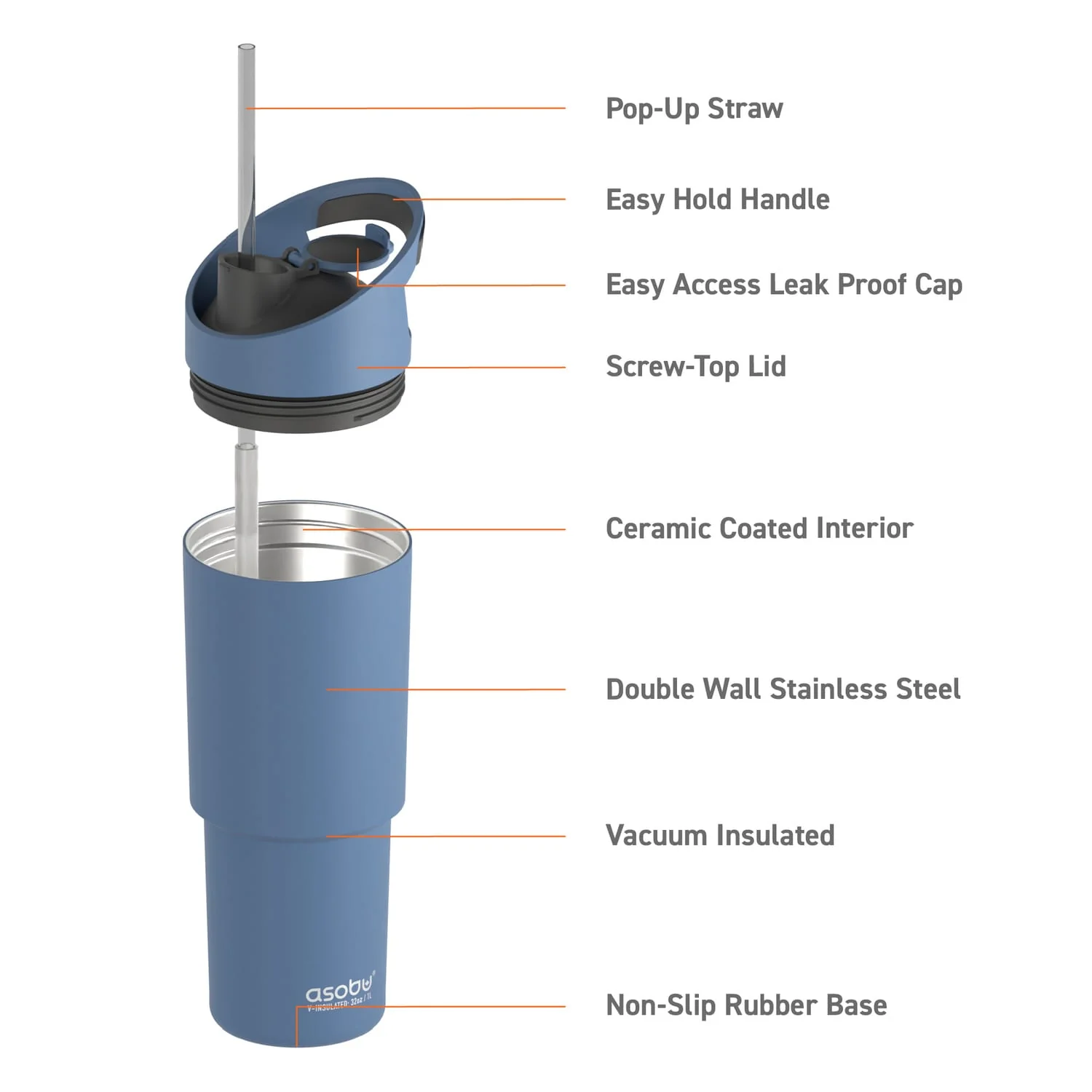 Asobu 32-Oz. Cosmic Insulated Water Bottle, Slate Gray - Image 5