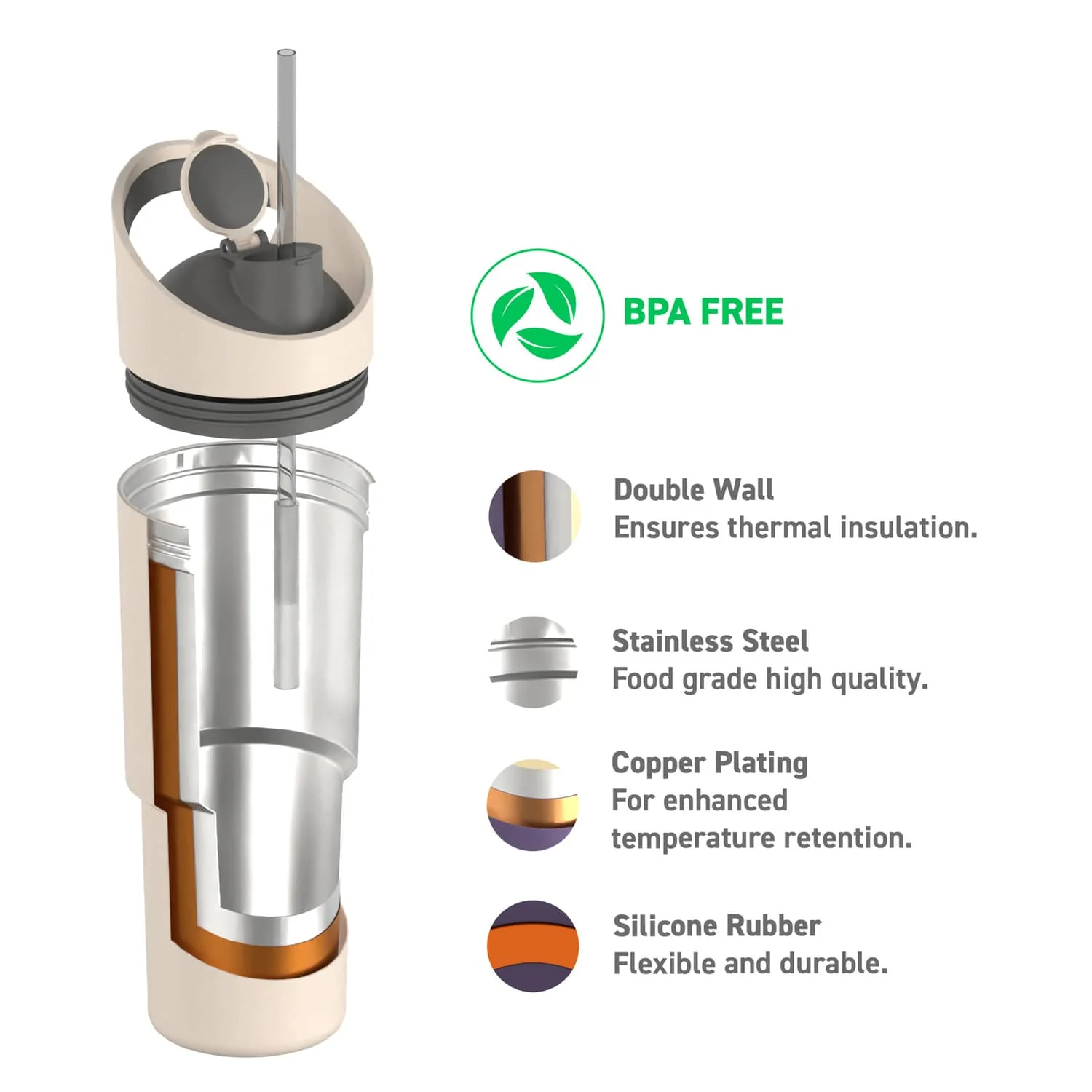 Asobu 32-Oz. Cosmic Insulated Water Bottle, White - Image 3