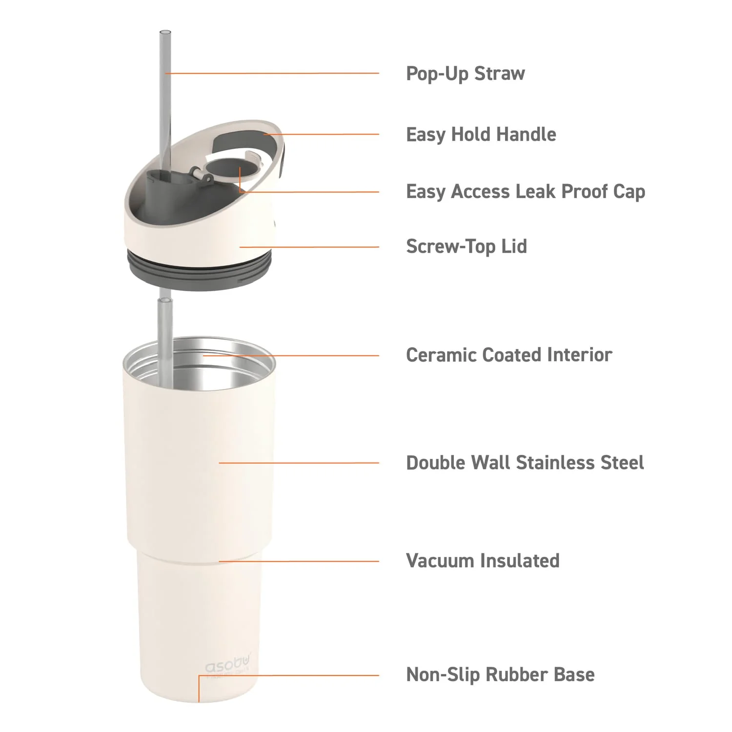 Asobu 32-Oz. Cosmic Insulated Water Bottle, White - Image 4