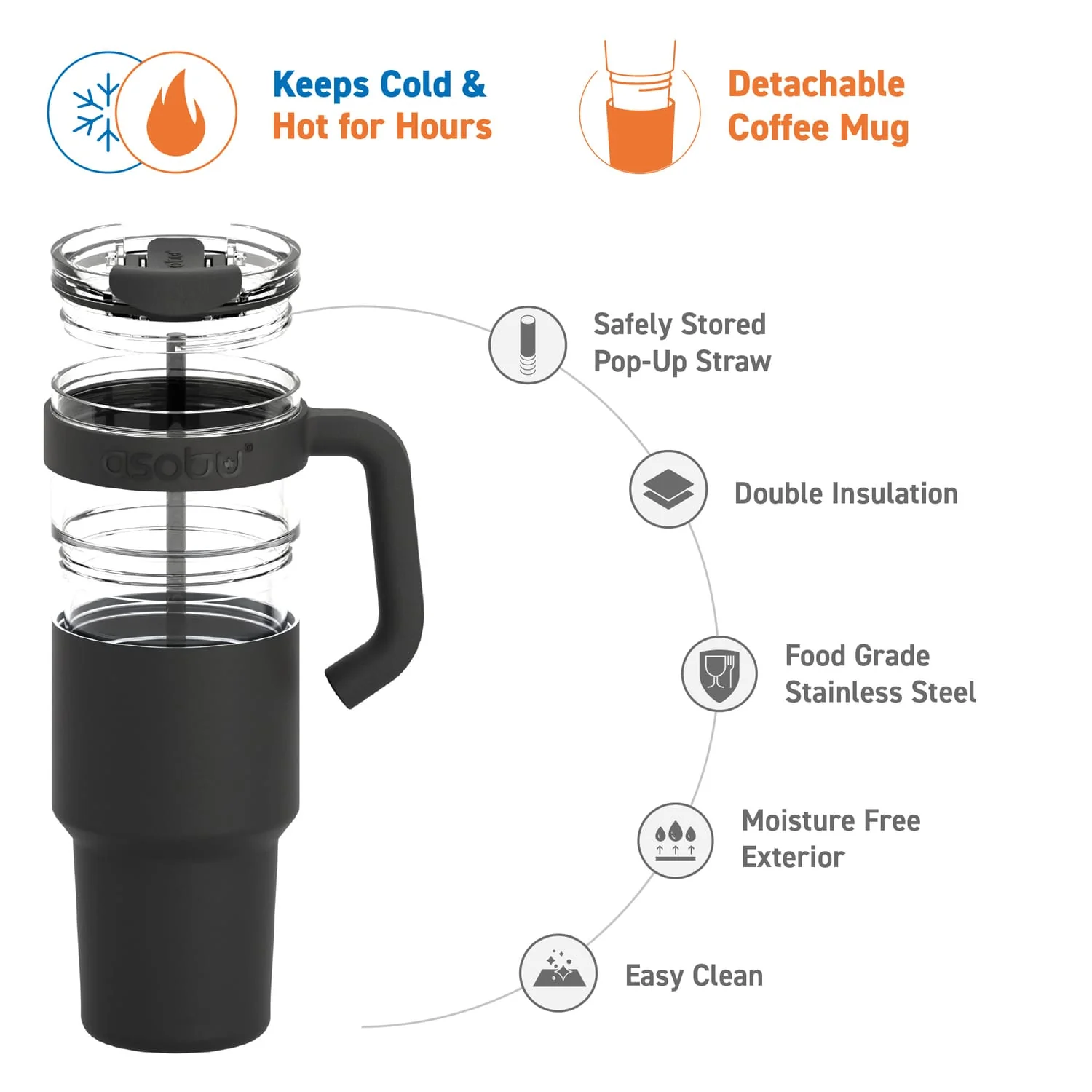 Asobu 34-Oz. Explorer See-Through Travel Mug with Detachable Insulated Tumbler, Black - Image 5