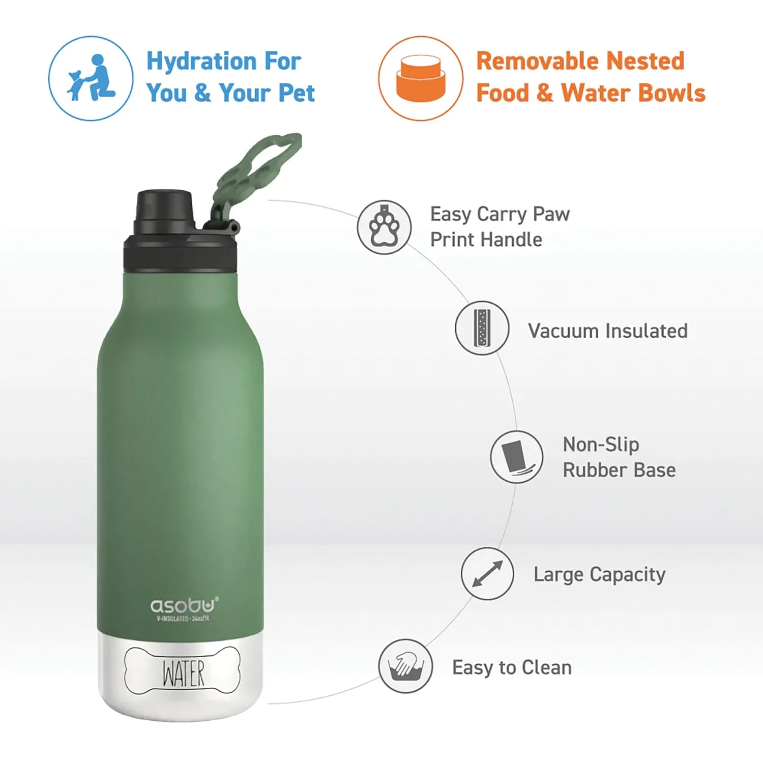Asobu Barkey 32-Oz. 3-in-1 Water Bottle with Removable Dog Bowl and Food Compartment, Basil Green - Image 4