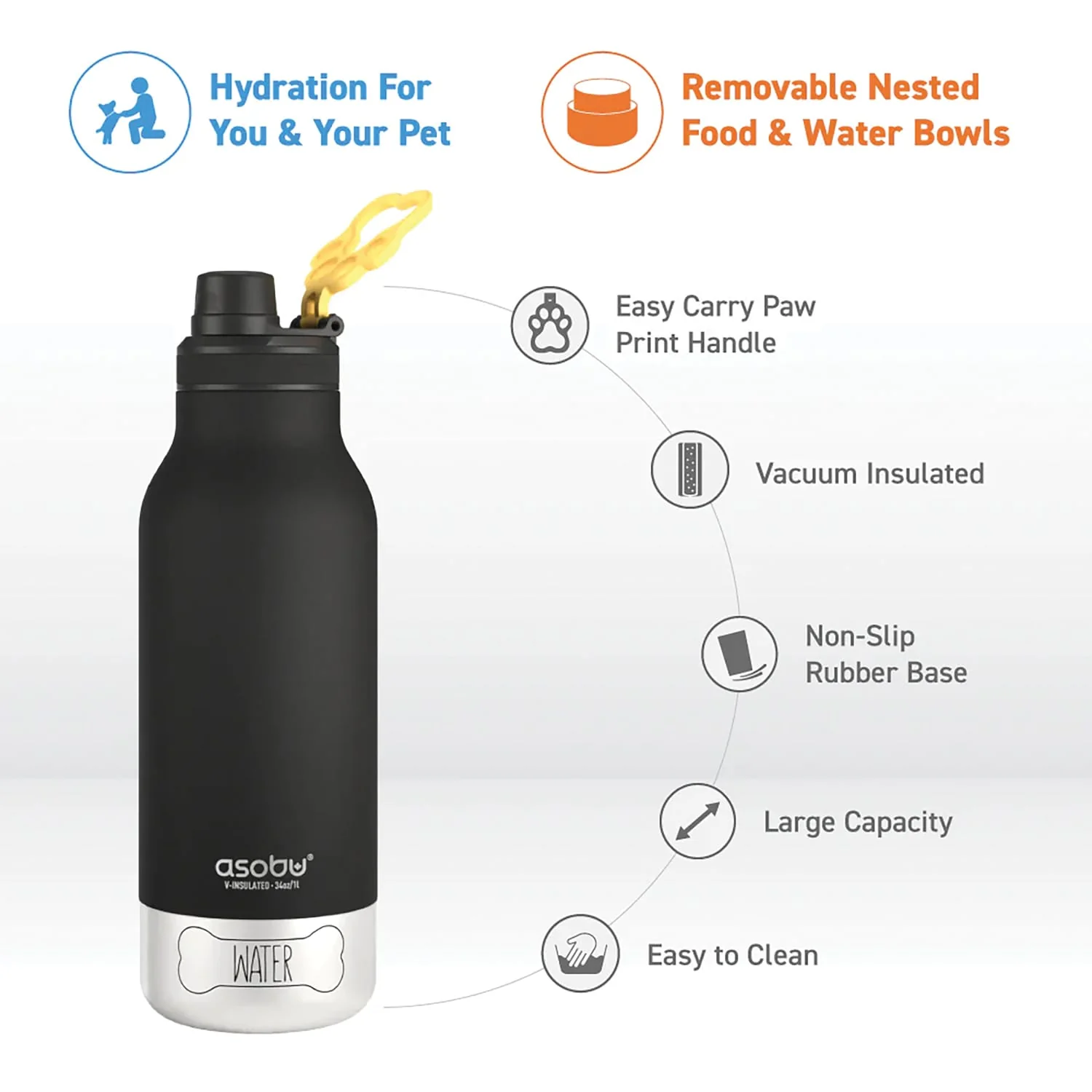 Asobu Barkey 32-Oz. 3-in-1 Water Bottle with Removable Dog Bowl and Food Compartment, Black - Image 3