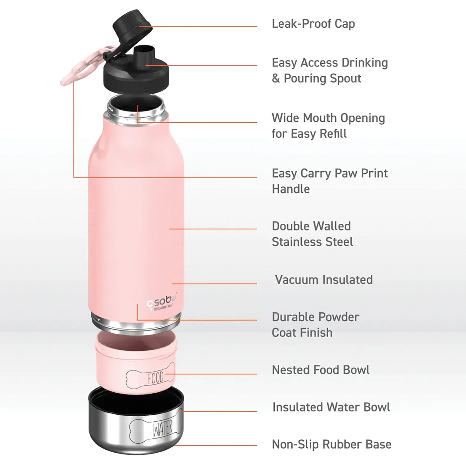 Asobu Barkey 32-Oz. 3-in-1 Water Bottle with Removable Dog Bowl and Food Compartment, Pink - Image 4