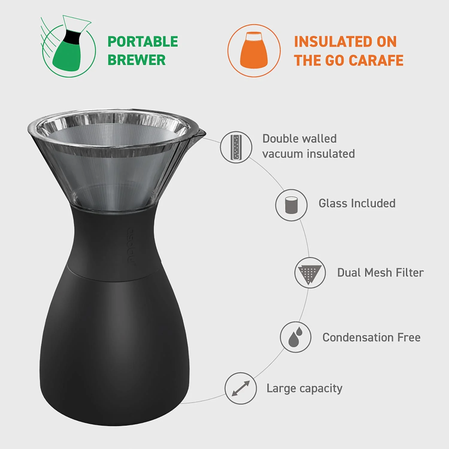 Asobu Insulated Pour-over Coffee Maker with Removable Carafe, 34-Oz., Black - Image 2