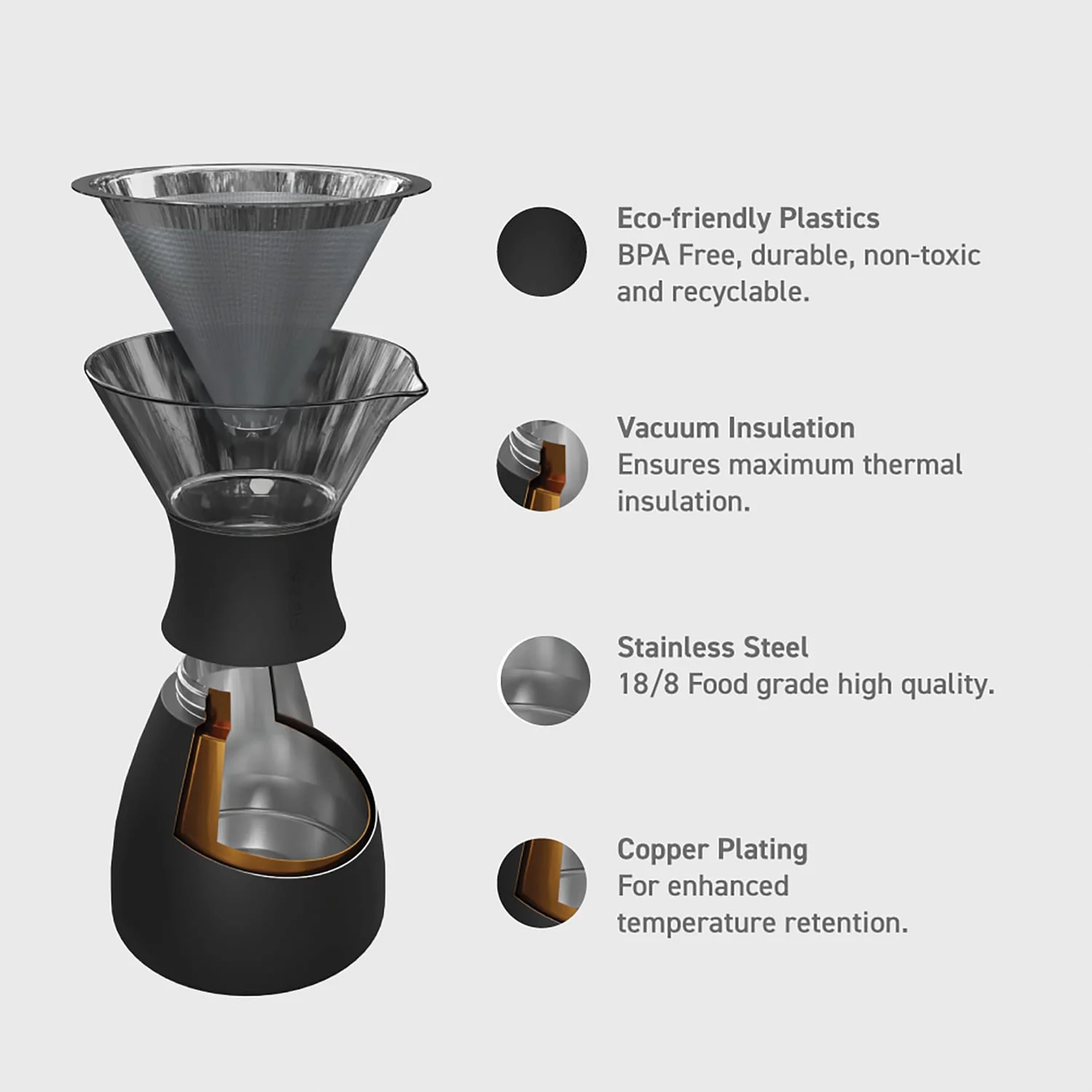 Asobu Insulated Pour-over Coffee Maker with Removable Carafe, 34-Oz., Black - Image 5