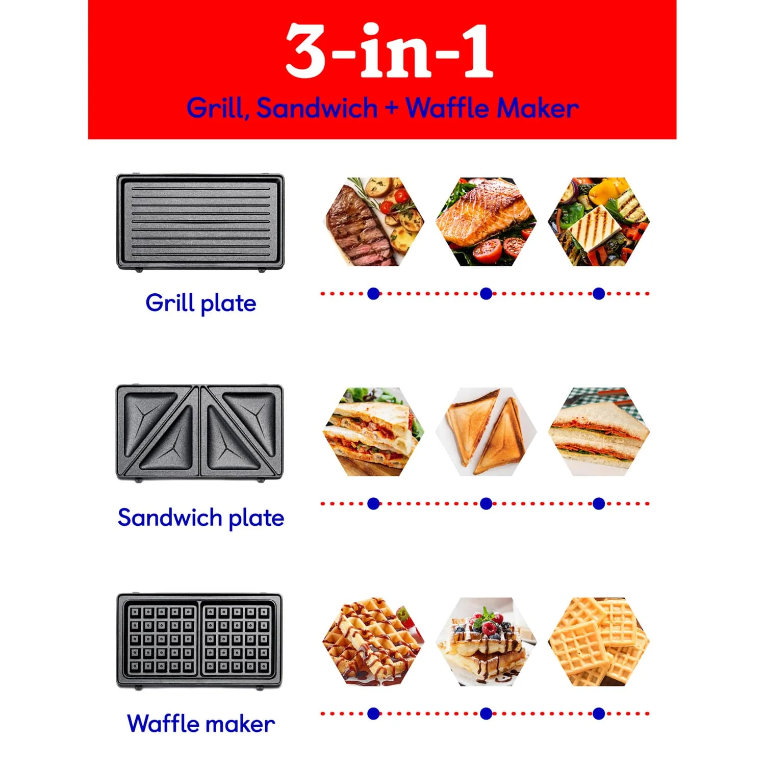 Betty Crocker 3-in-1 Indoor Electric Grill Plus with Sandwich/Panini Press and Waffle Maker, White - Image 3