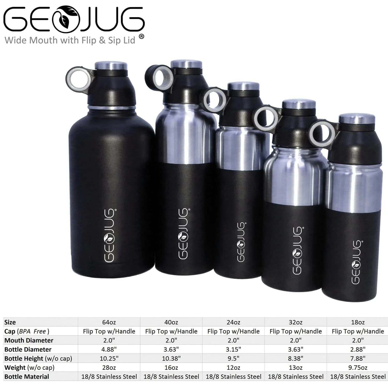 Brentwood Geojug Stainless Steel Vacuum-Insulated Water Bottle, 0.7 L, Black/Silver - Image 2