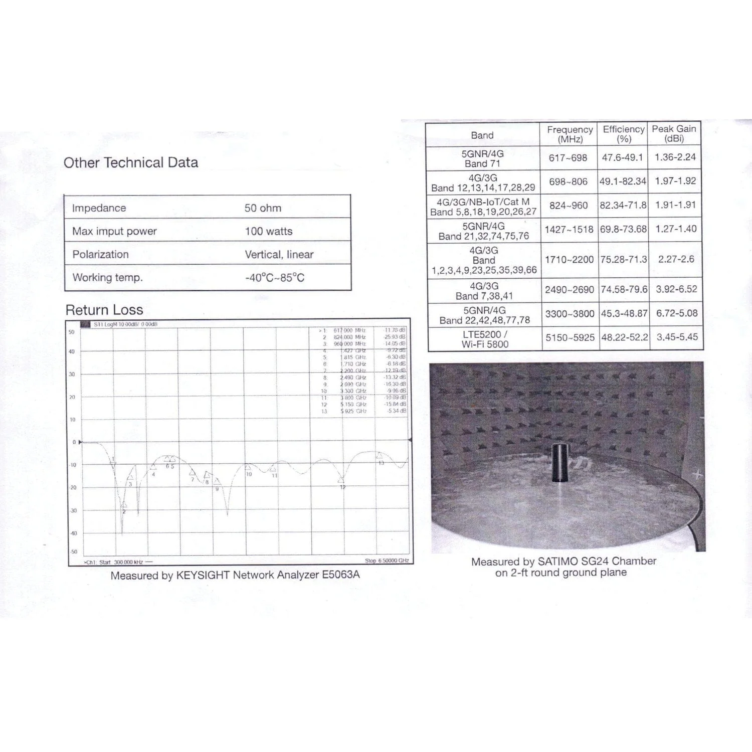 Browning 5G NR, FR1 600 MHz to 6000 MHz Pretuned NMO Antenna with Tuning by Solid Brass and Extremely Low VSWR, BR-6000 - Image 5
