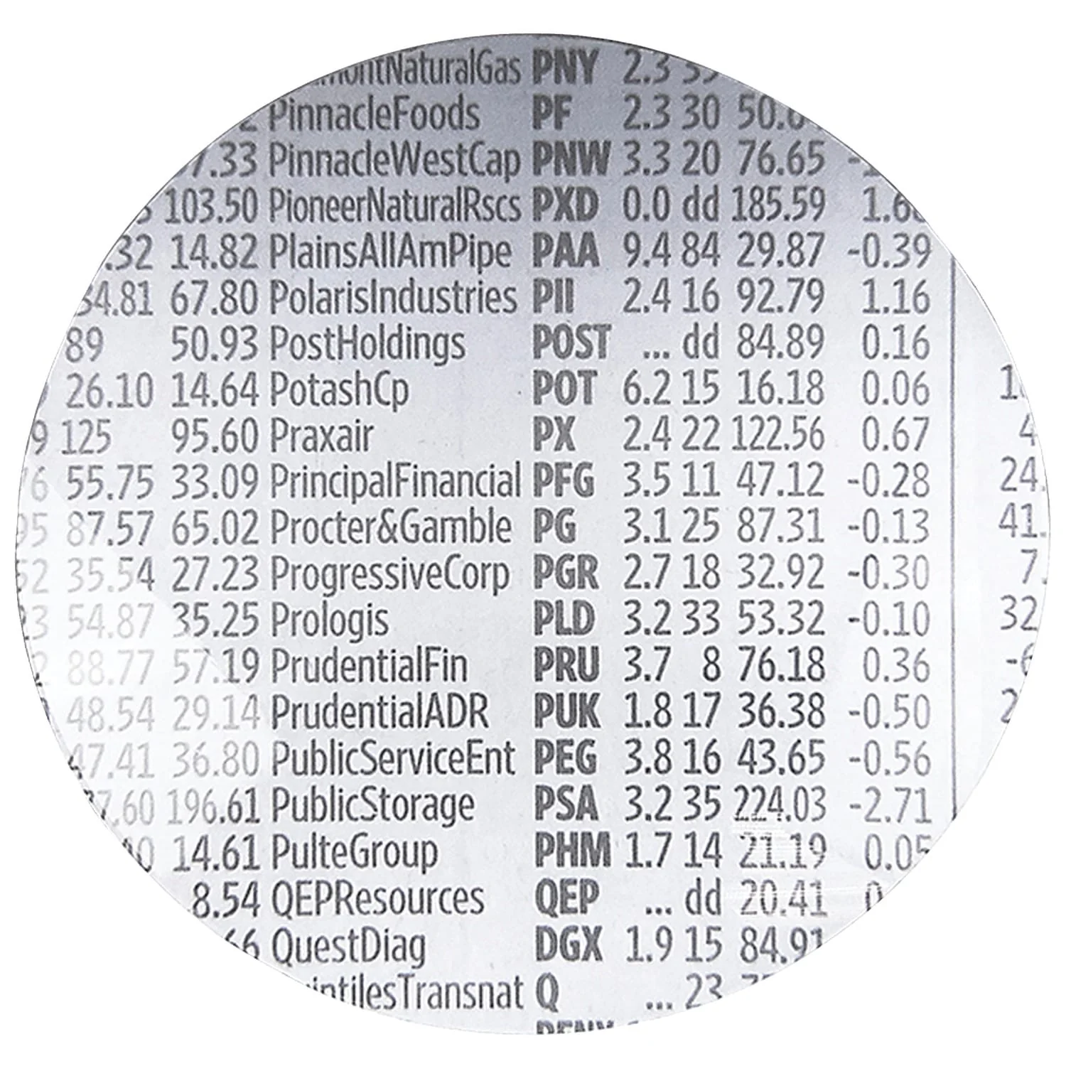 Carson MagniTouch Touch Activated 3x Magnifier - Image 2