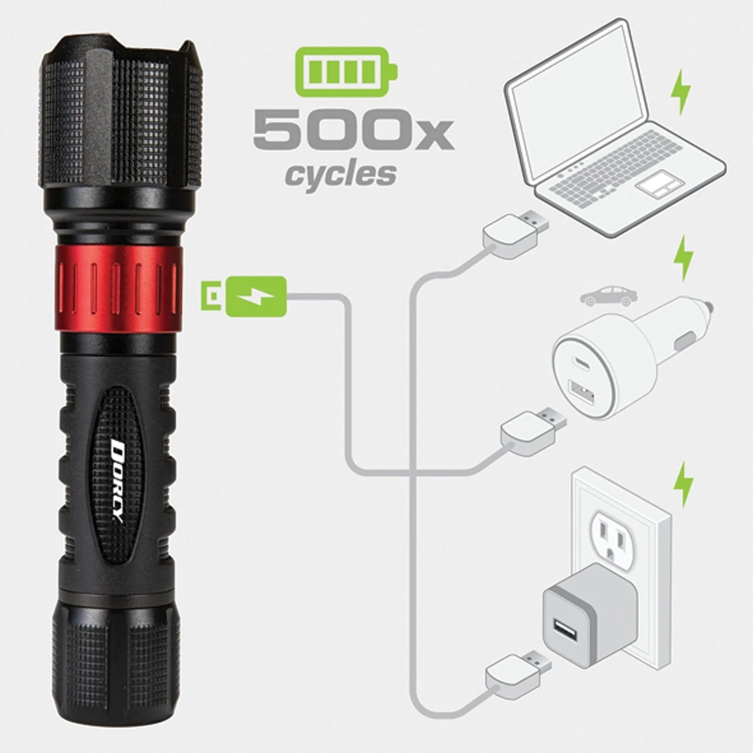 Dorcy 1,000-Lumen USB Rechargeable Flashlight with Power Bank - Image 5