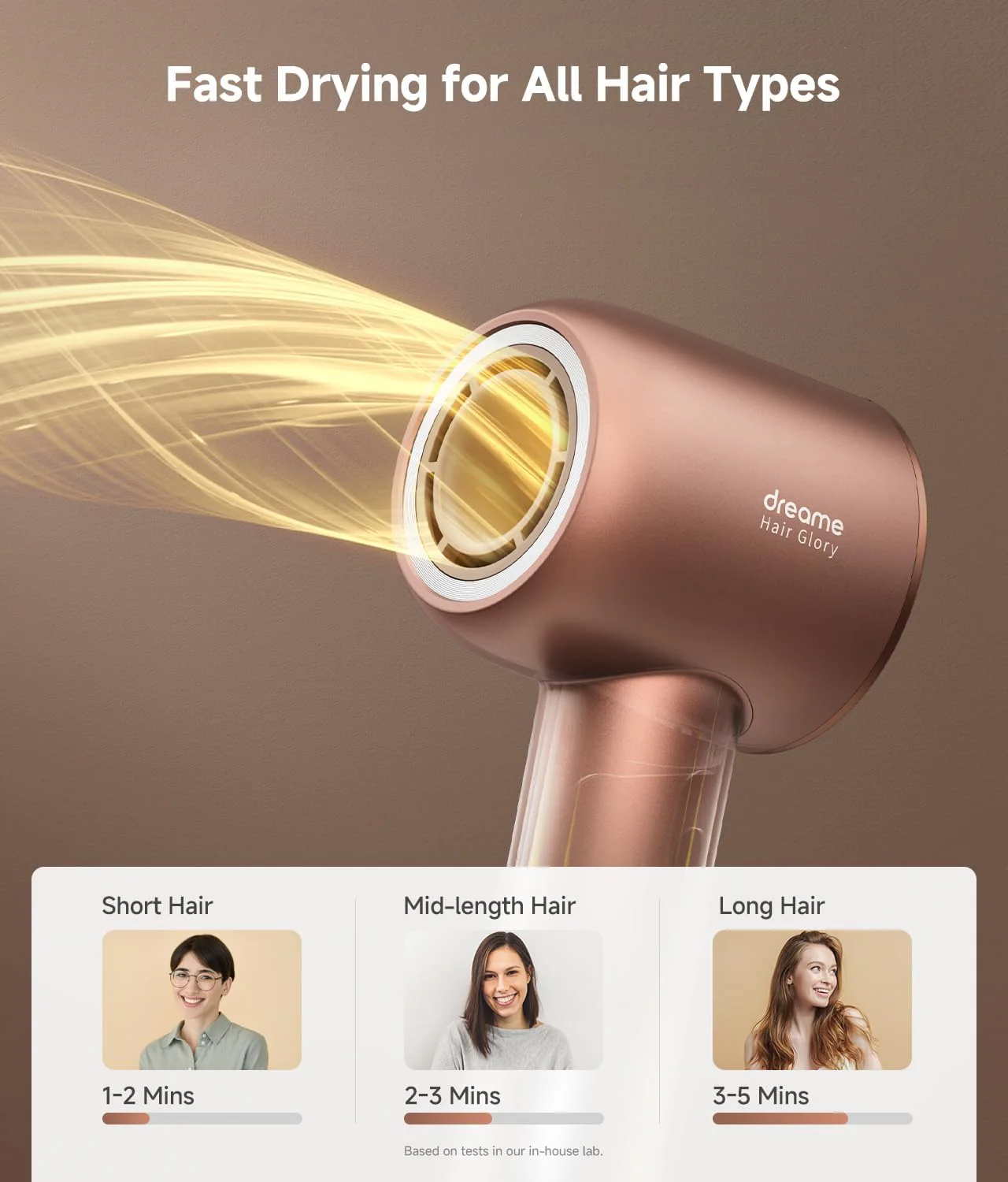 Dreame Hair Glory Combo High-Speed Hair Dryer, 110000 RPM Motor, 300 Million Negative Ions, Fast Dry in 2 Min, Lightweight, Quiet, Smart Temp Control - Image 2