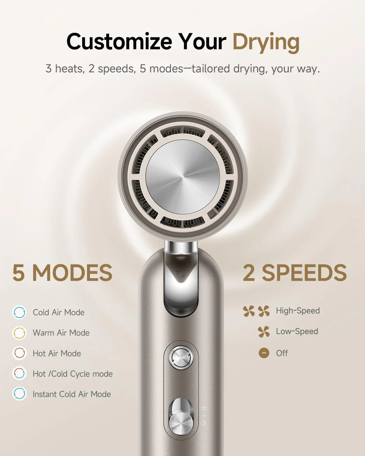 Dreame Pocket Pure High-Speed Hair Dryer, Lightweight Foldable Blow Dryer, 110000 RPM Motor, Ionic Care, 5 Modes, Travel Bag, Quiet Fast Drying - Image 8