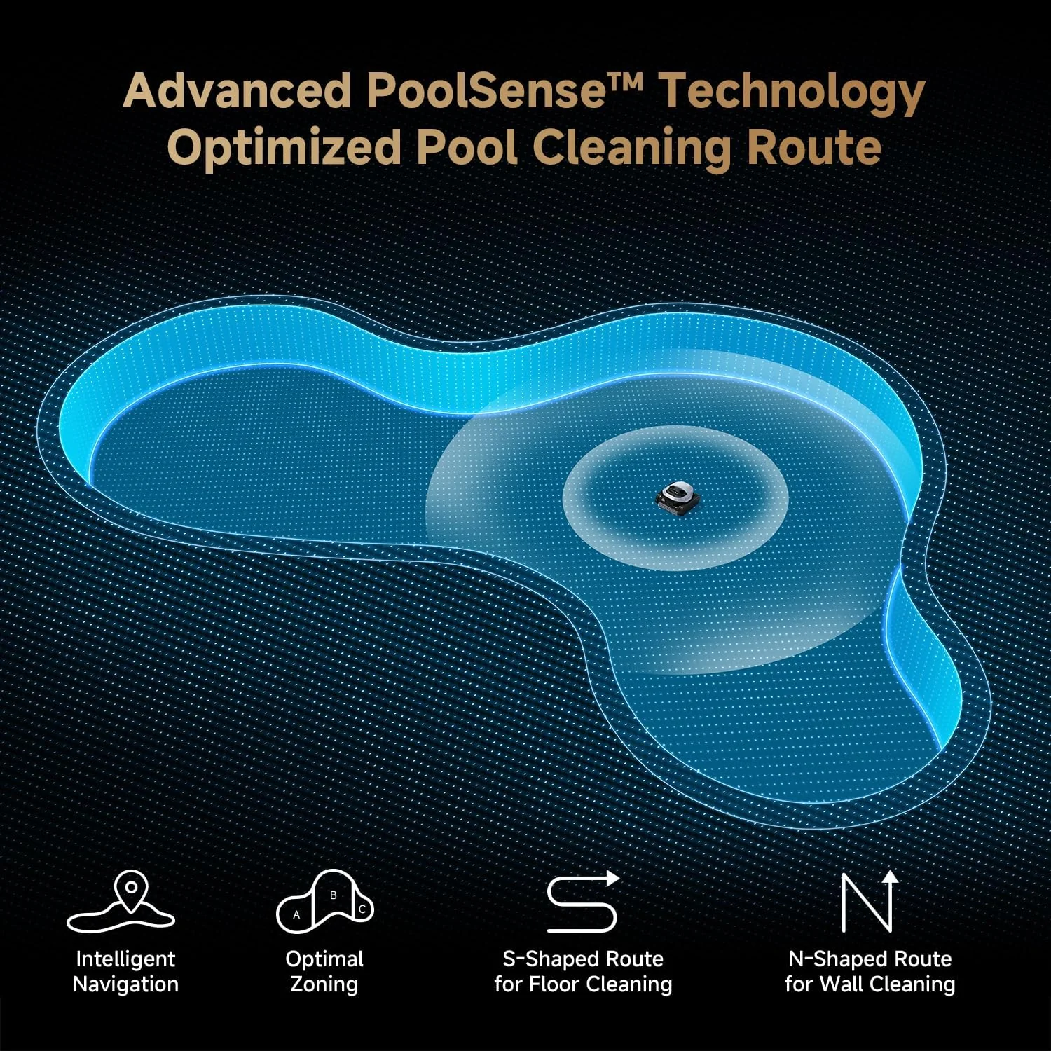 Dreame Z1 Pro Cordless Robotic Pool Cleaner, LiFi Remote Control, 8000 GPH Suction, Waterline Cleaning, Auto-Retrieval, Above and In-Ground Pools - Image 7