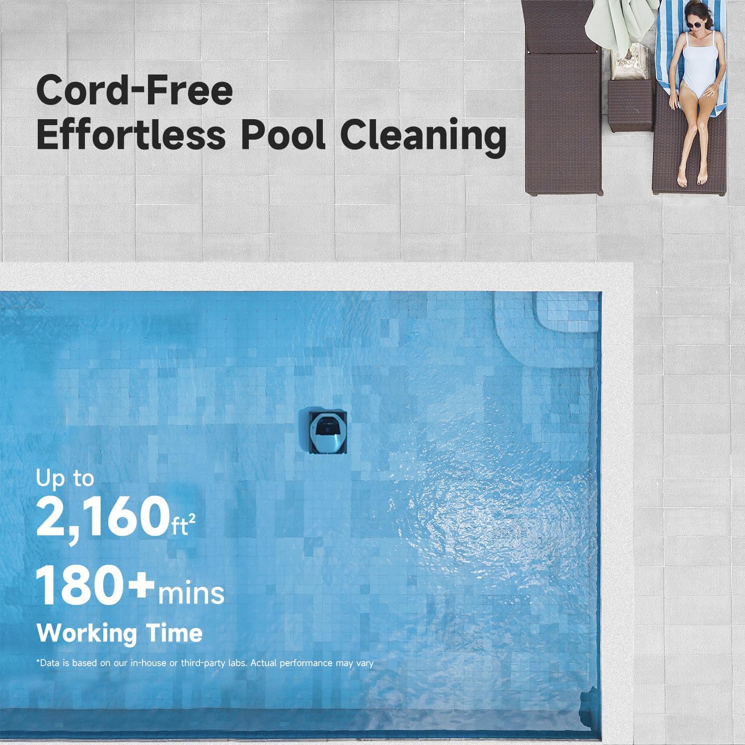 Dreame Z1 Pro Cordless Robotic Pool Cleaner, LiFi Remote Control, 8000 GPH Suction, Waterline Cleaning, Auto-Retrieval, Above and In-Ground Pools - Image 9