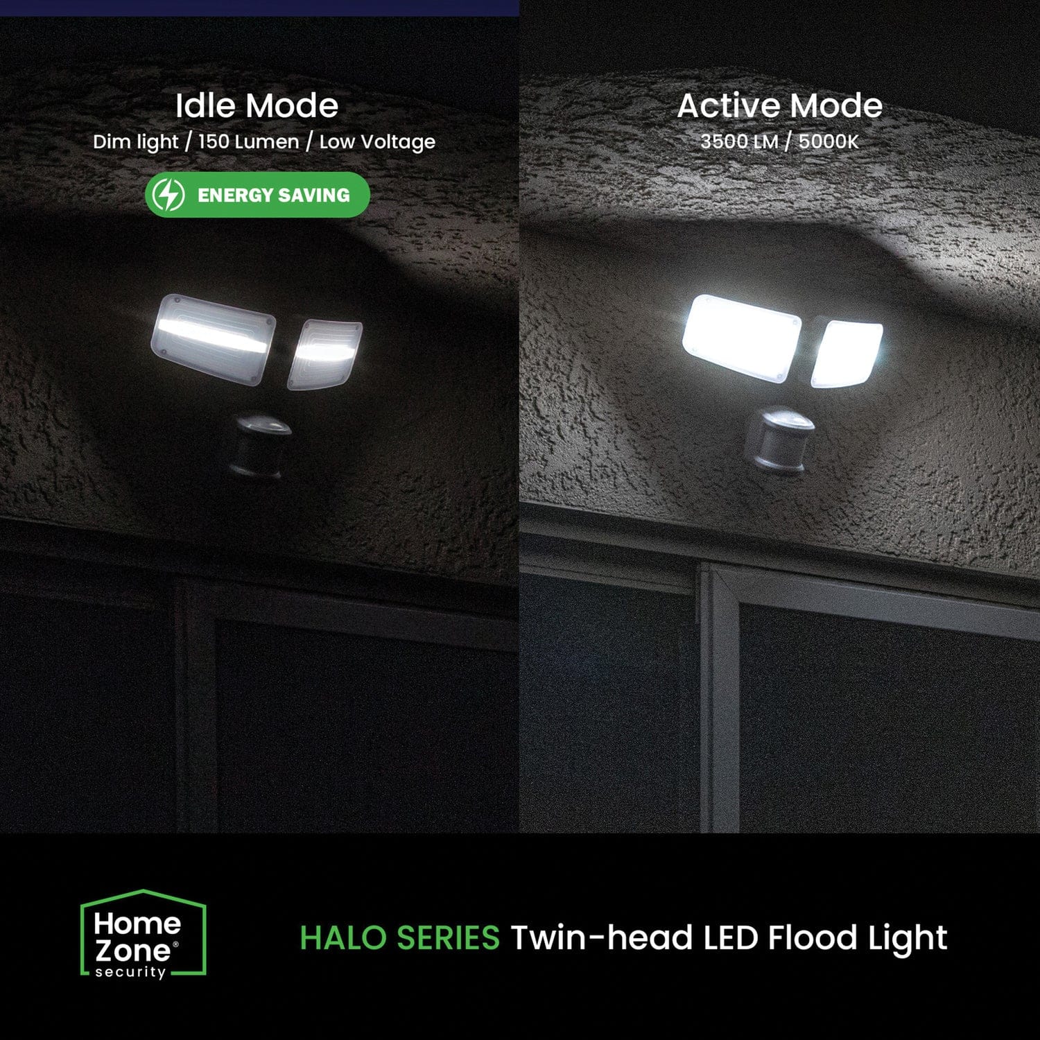 Home Zone Security 3000-Lumen Twin-Head Halo Dual-Brightness LED Security Floodlight - Image 2