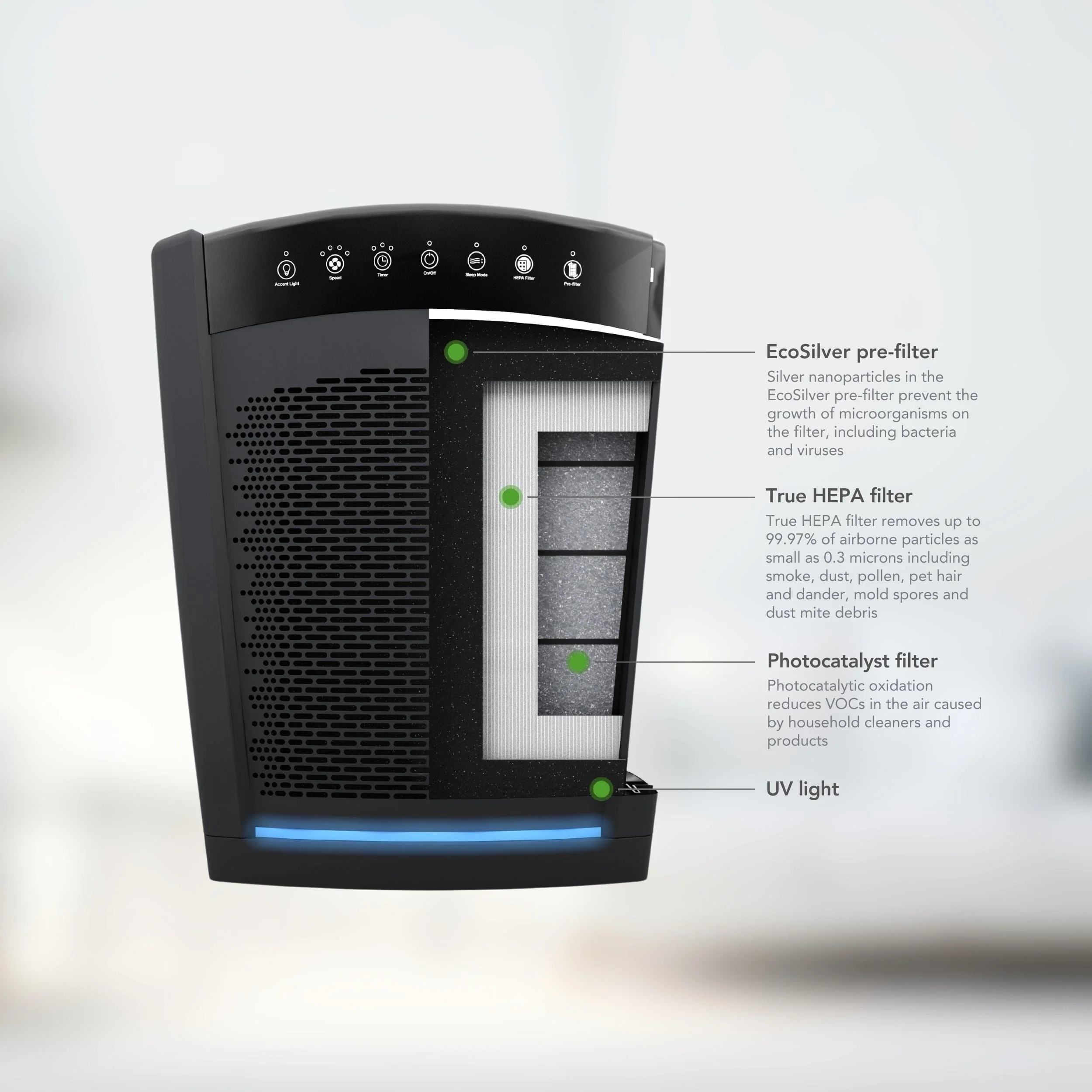 Hunter Large UVC Multi-Room Console HEPA Filter Air Purifier, HP850UV - Image 5