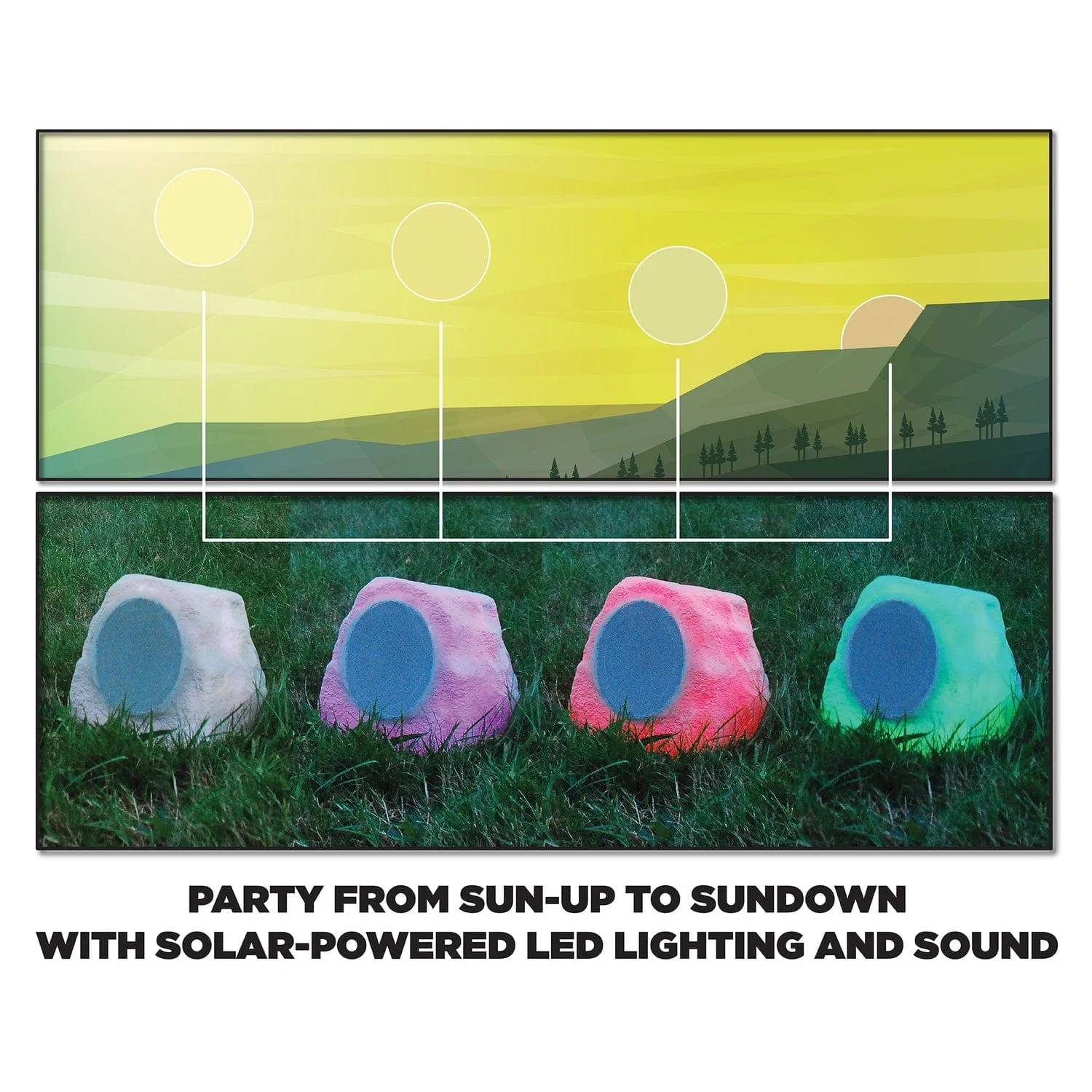 ION Glow Stone Link Solar Bluetooth Multi-Sync 10-Watt-Peak Outdoor Rock Speaker with LED Lights - Image 2