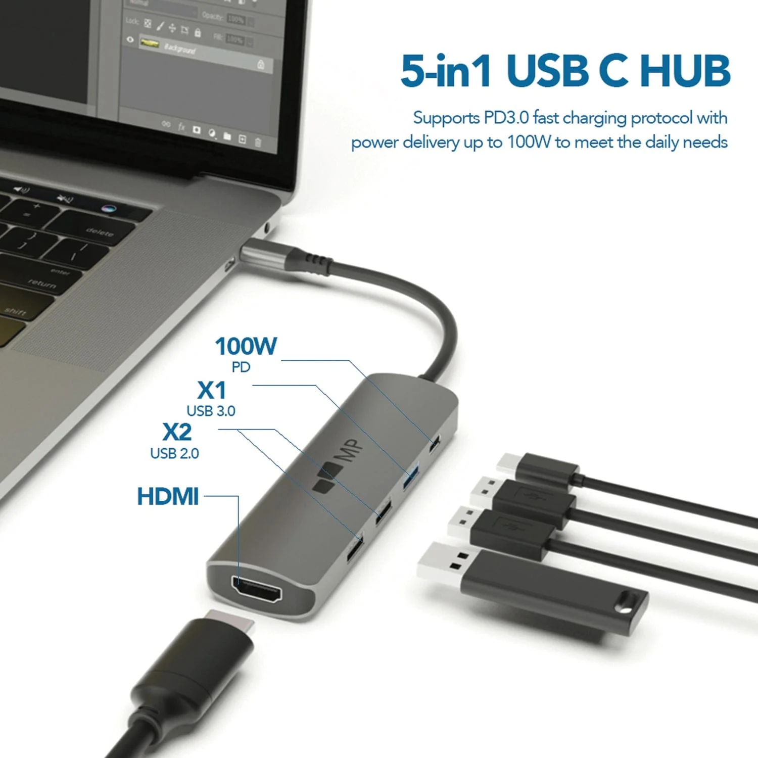 Mobile Pixels 5-in-1 USB-C Dongle - Image 5
