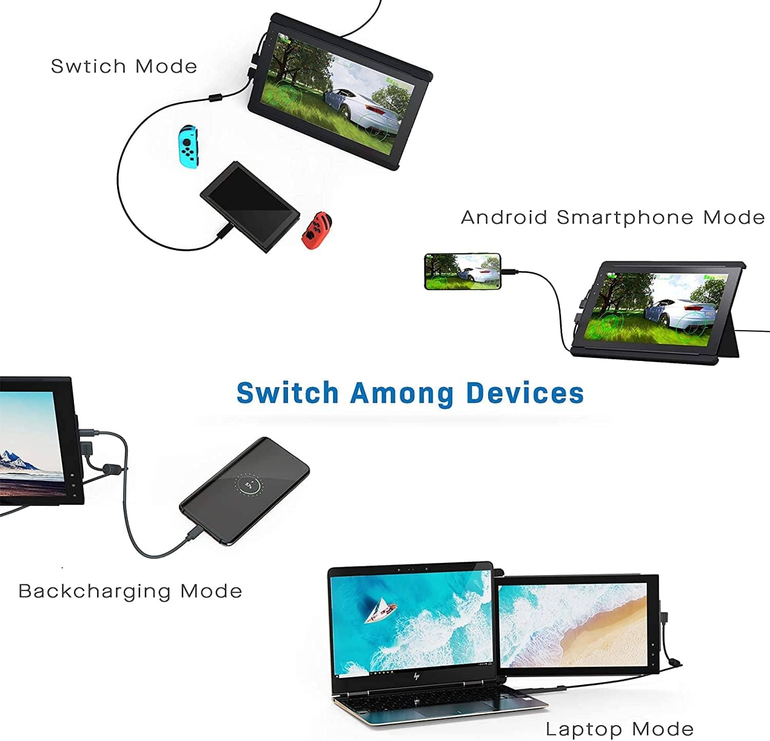 Mobile Pixels Trio Max Portable Monitor, 14.1" Triple Monitor - Certified Refurbished - Image 5